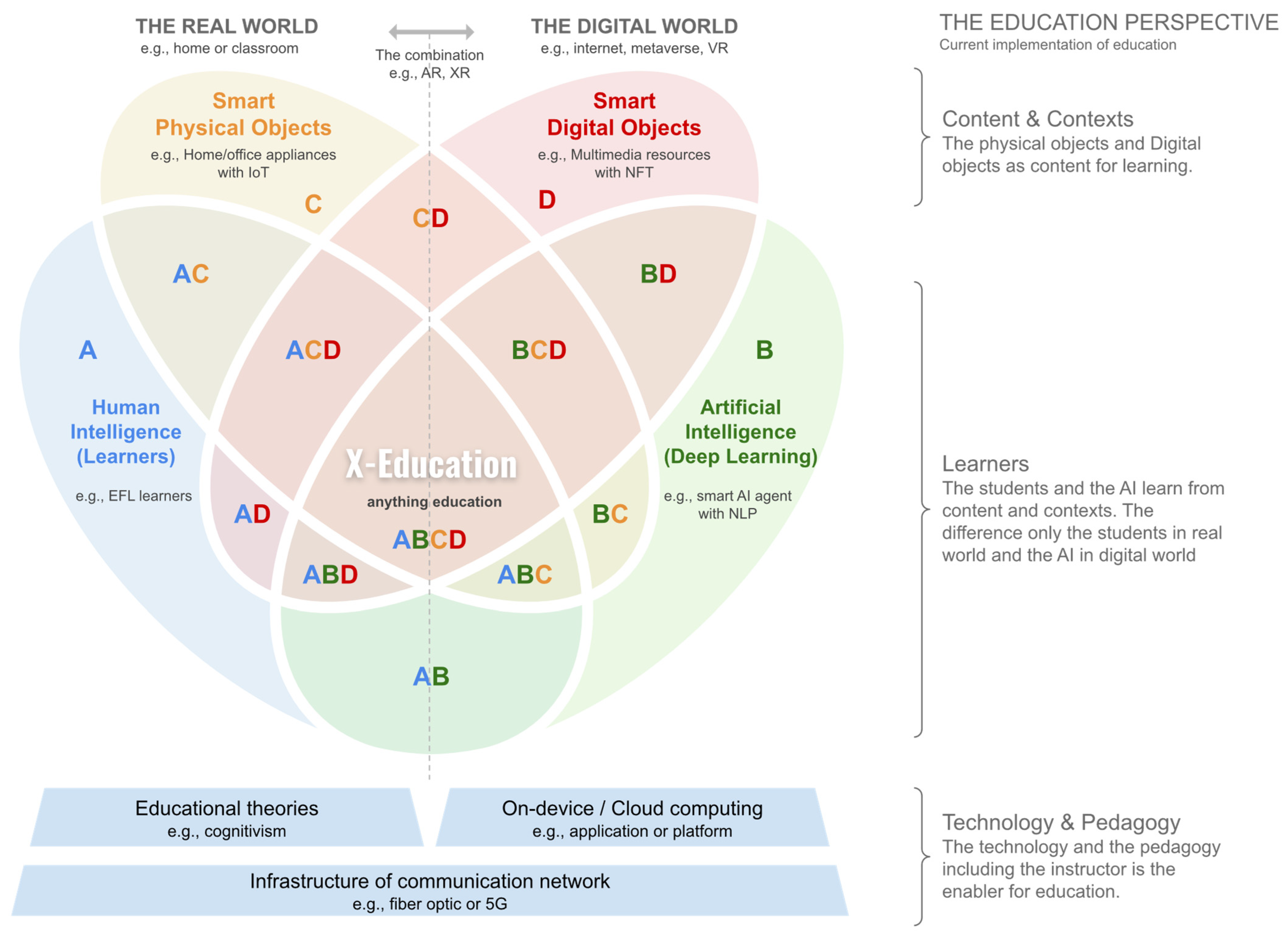 Sustainability 14 12533 g001