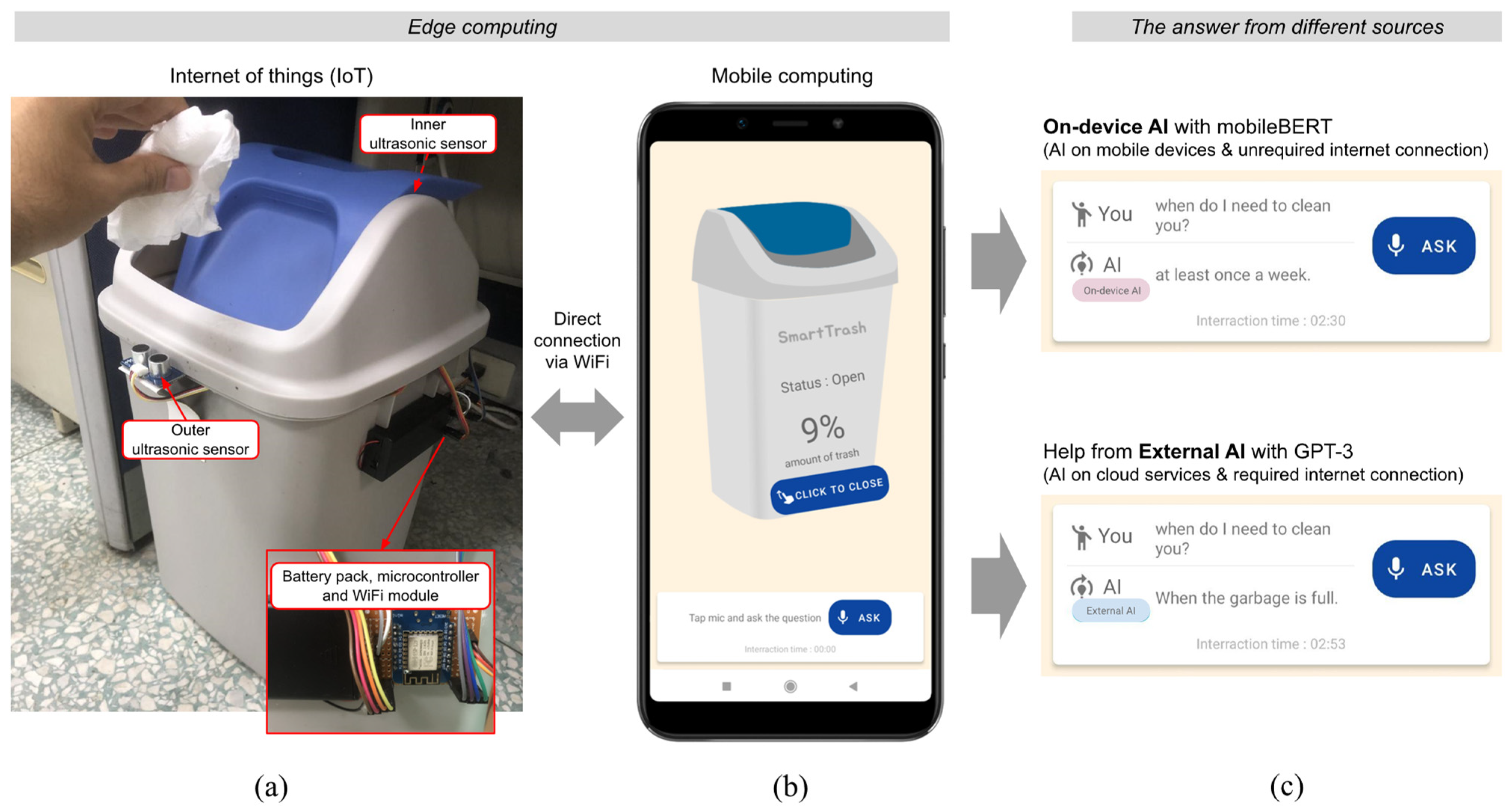 Sustainability 14 12533 g003