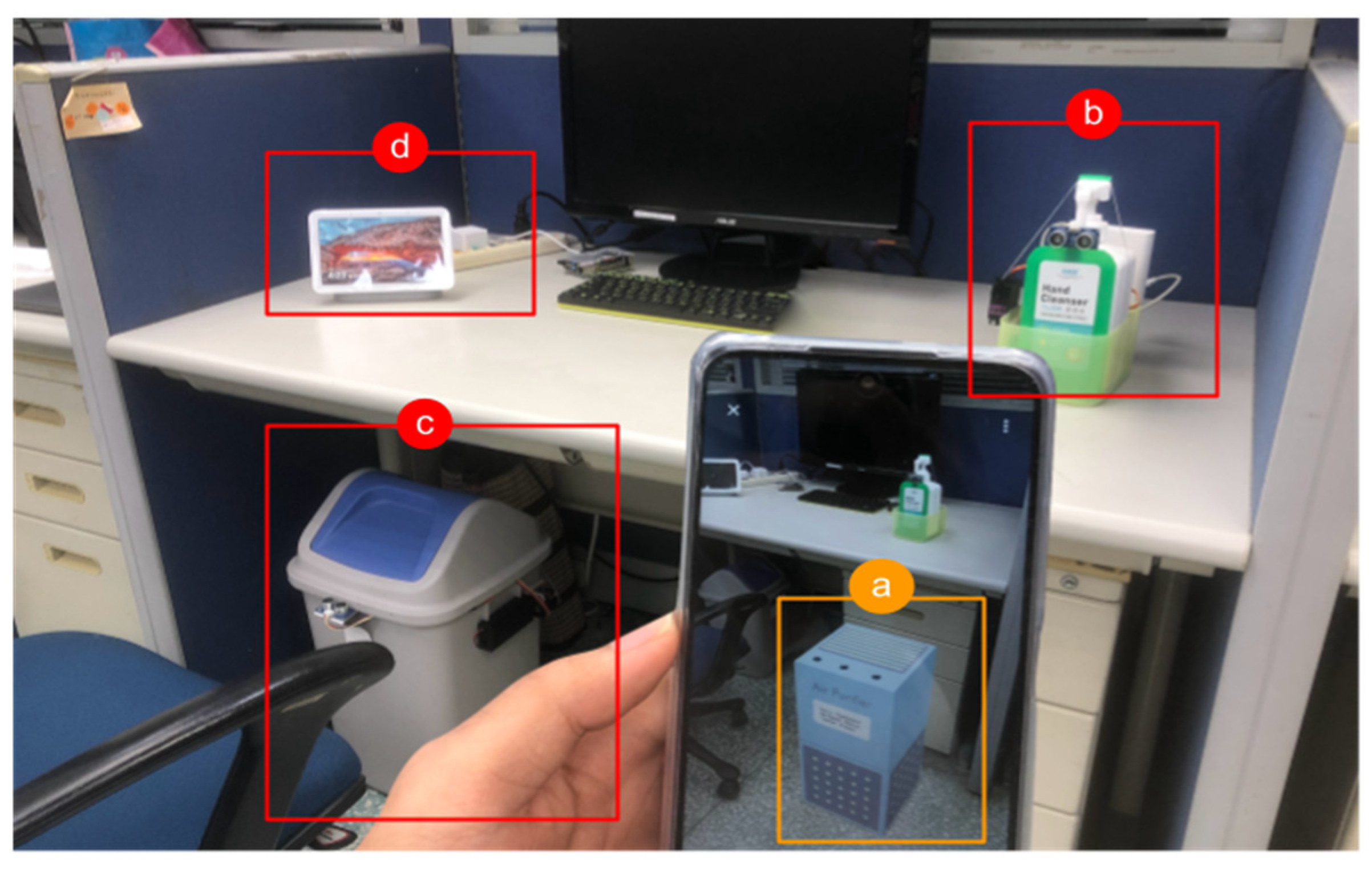 Sustainability 14 12533 g006