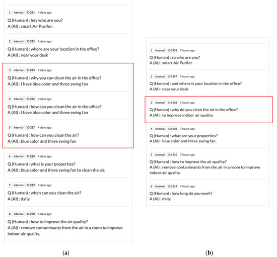 Sustainability 14 12533 g0a1 550