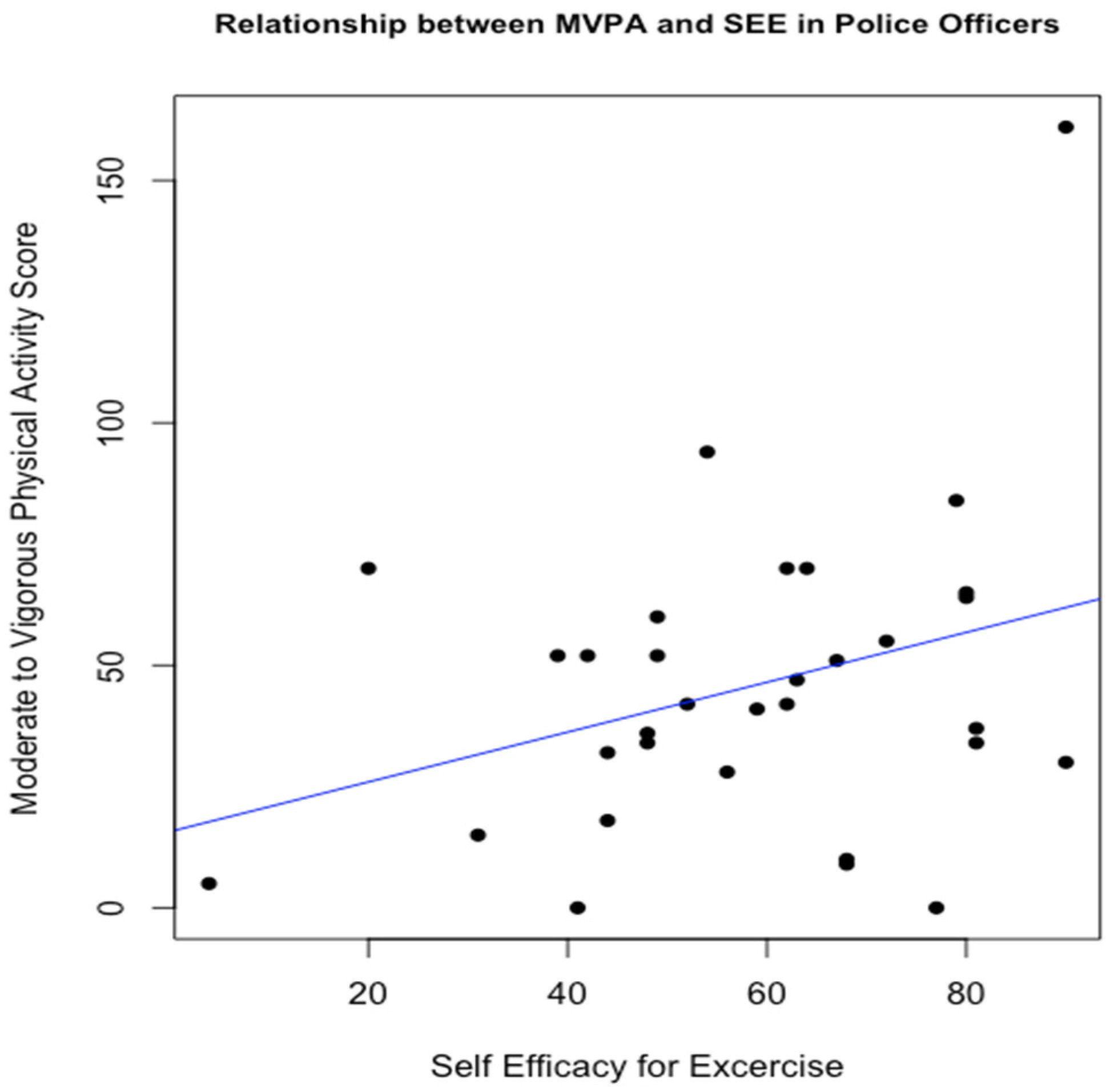 Sustainability 14 12536 g001 Sustainability 14 12536 g001