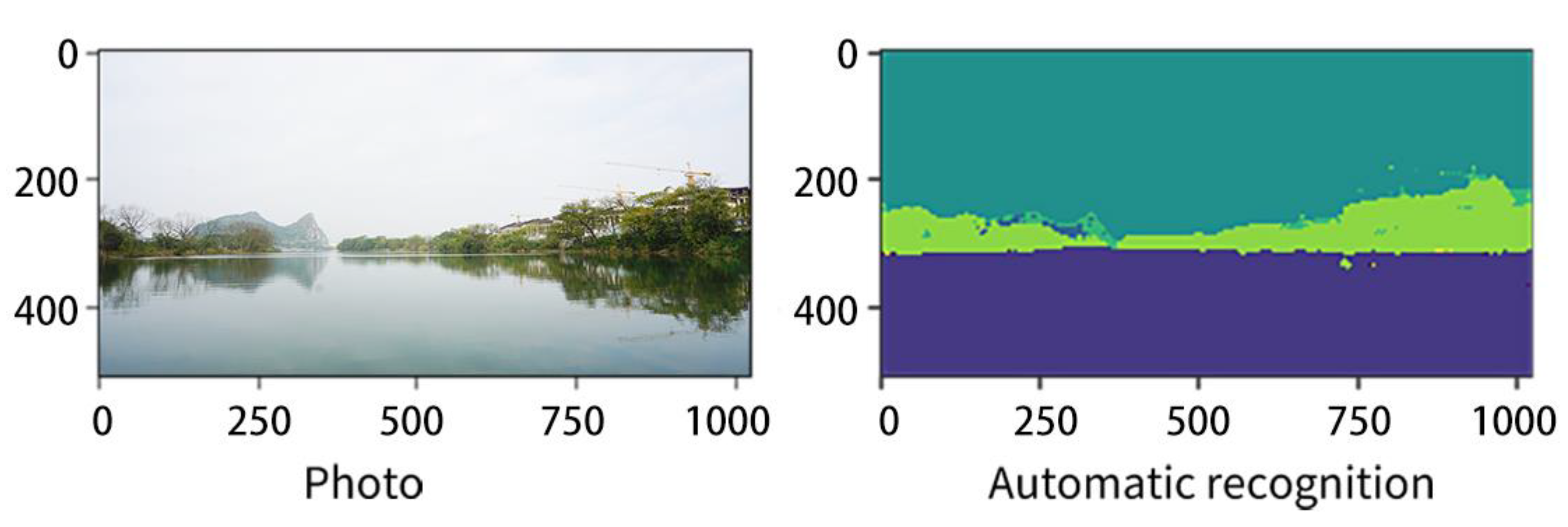 Sustainability 14 12543 g003
