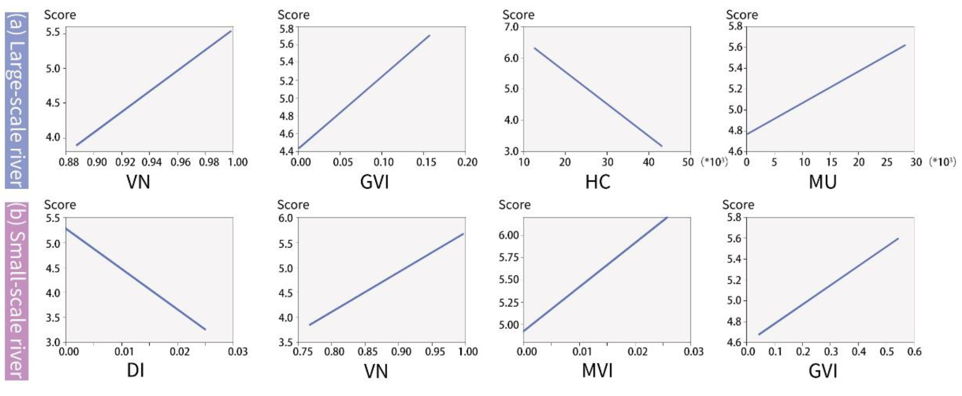 Sustainability 14 12543 g007