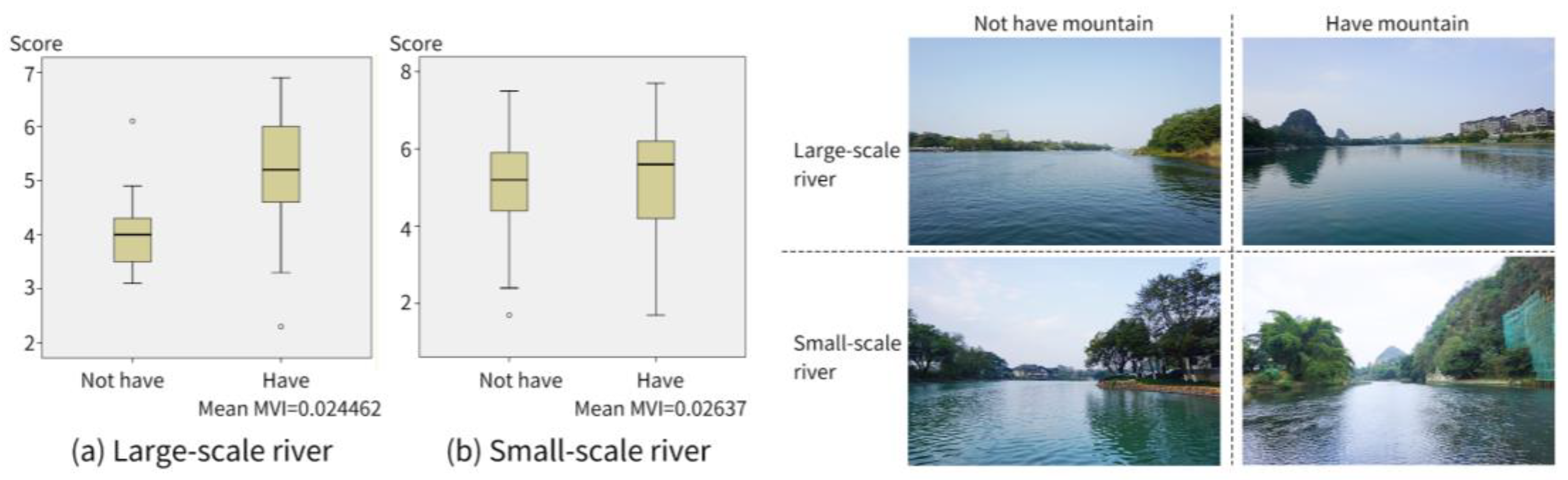 Sustainability 14 12543 g008