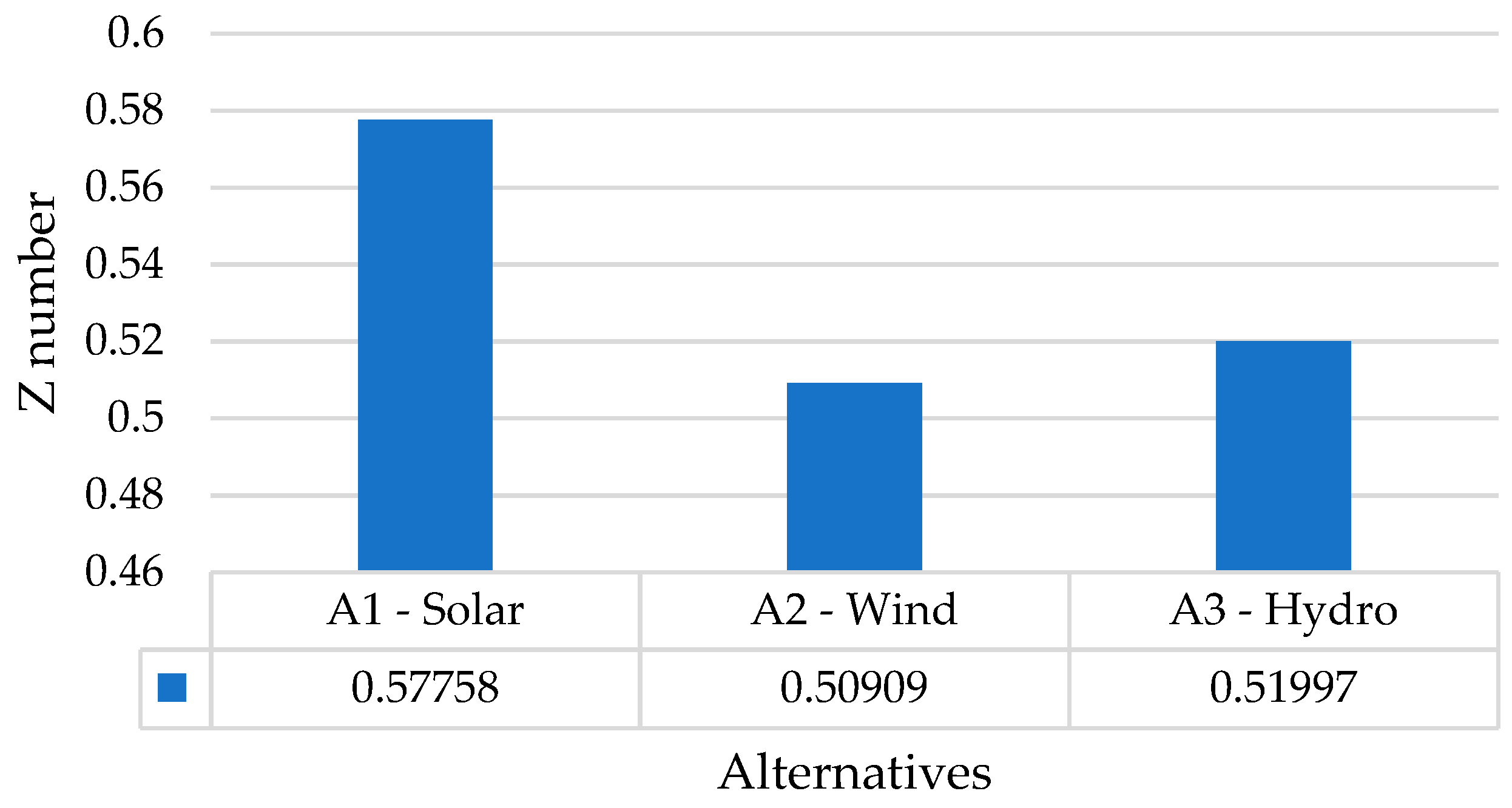 Sustainability 14 12548 g008