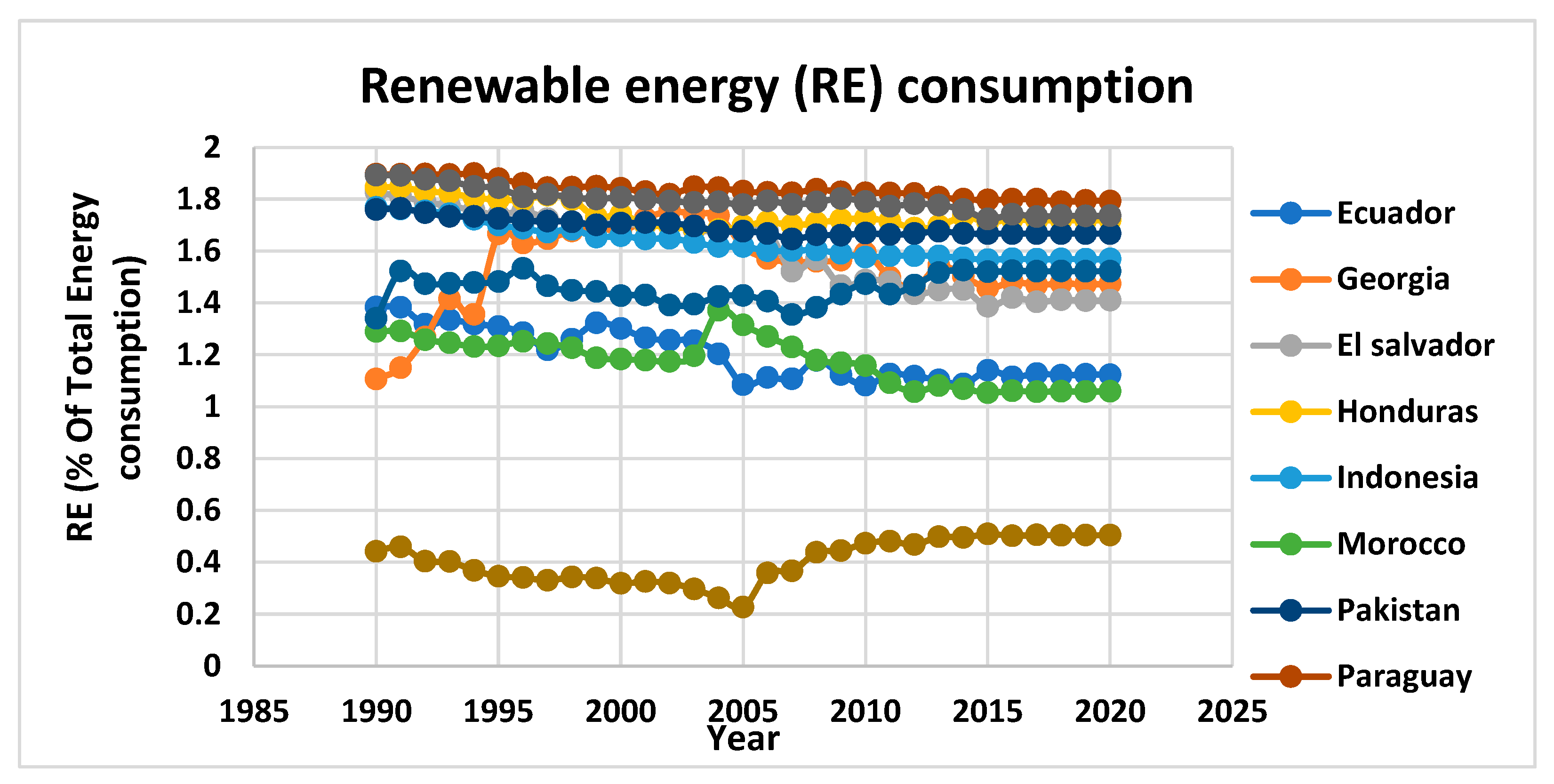 Sustainability 14 12555 g001