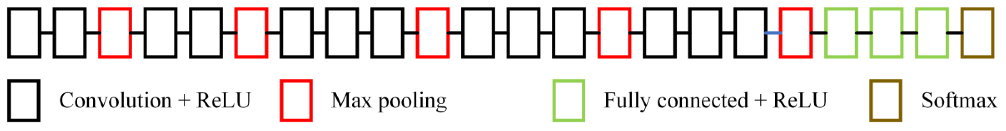 Sustainability 14 12563 g004