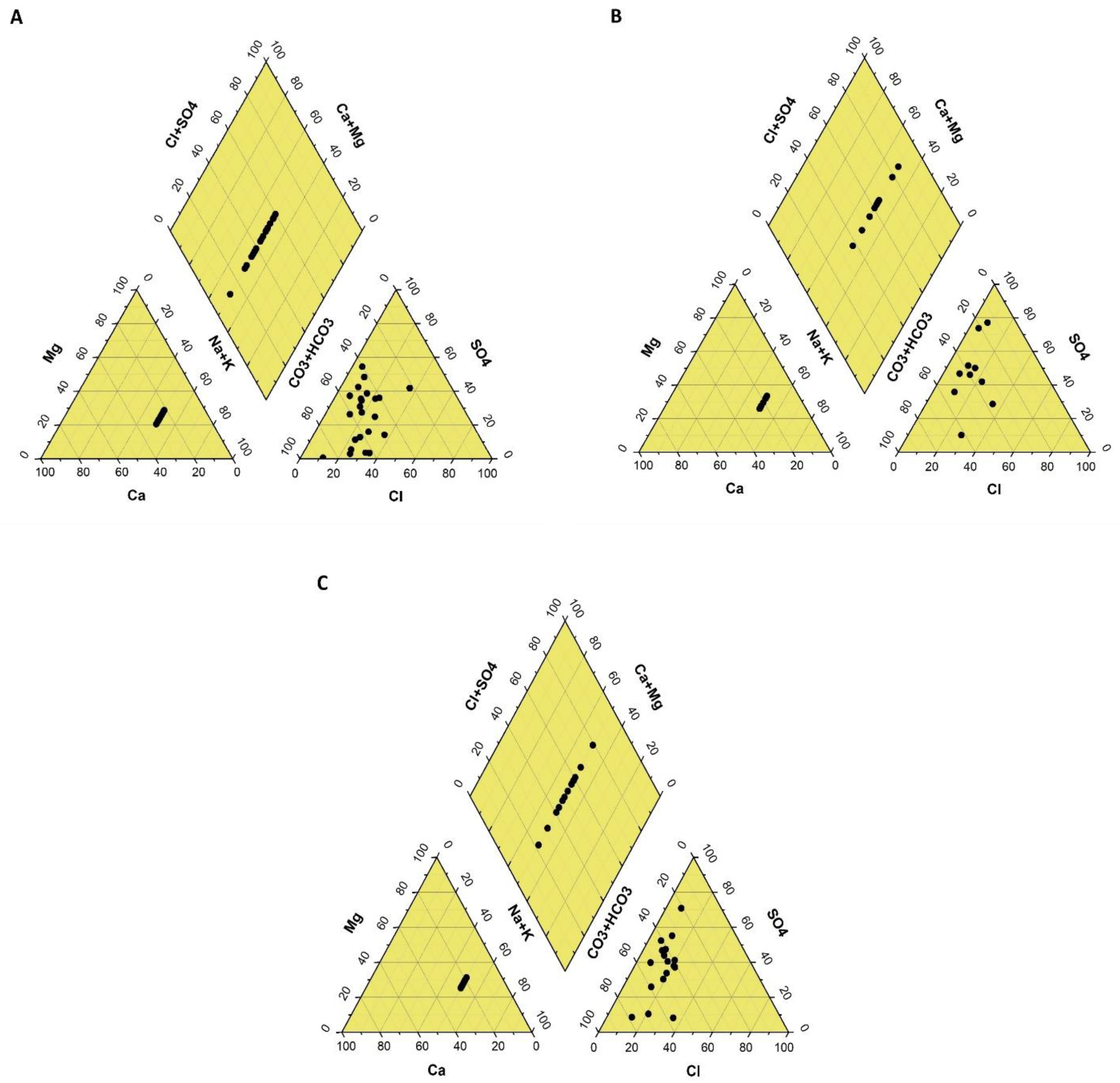 Sustainability 14 12567 g002