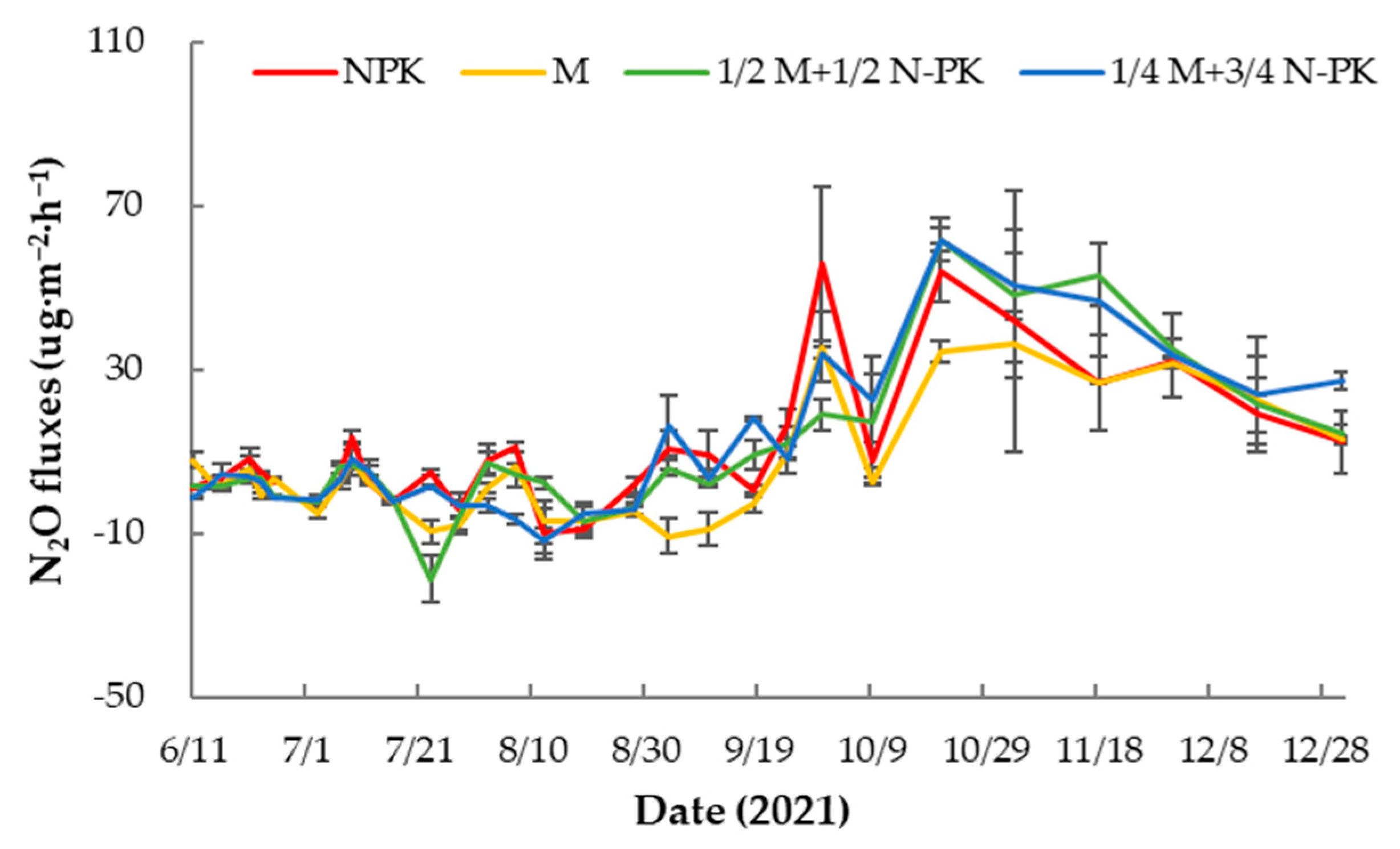 Sustainability 14 12574 g003 Sustainability 14 12574 g003