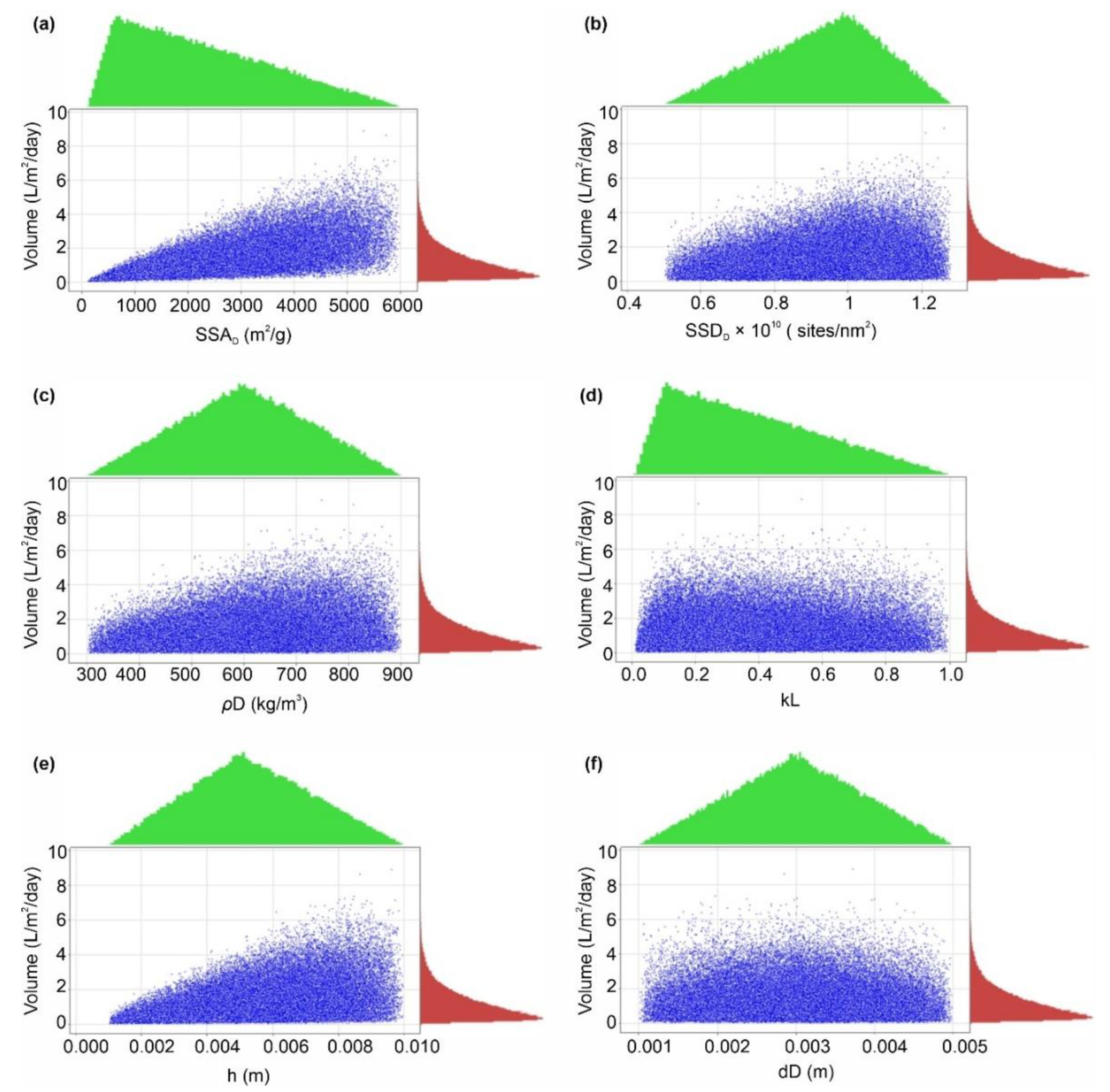 Sustainability 14 12582 g013