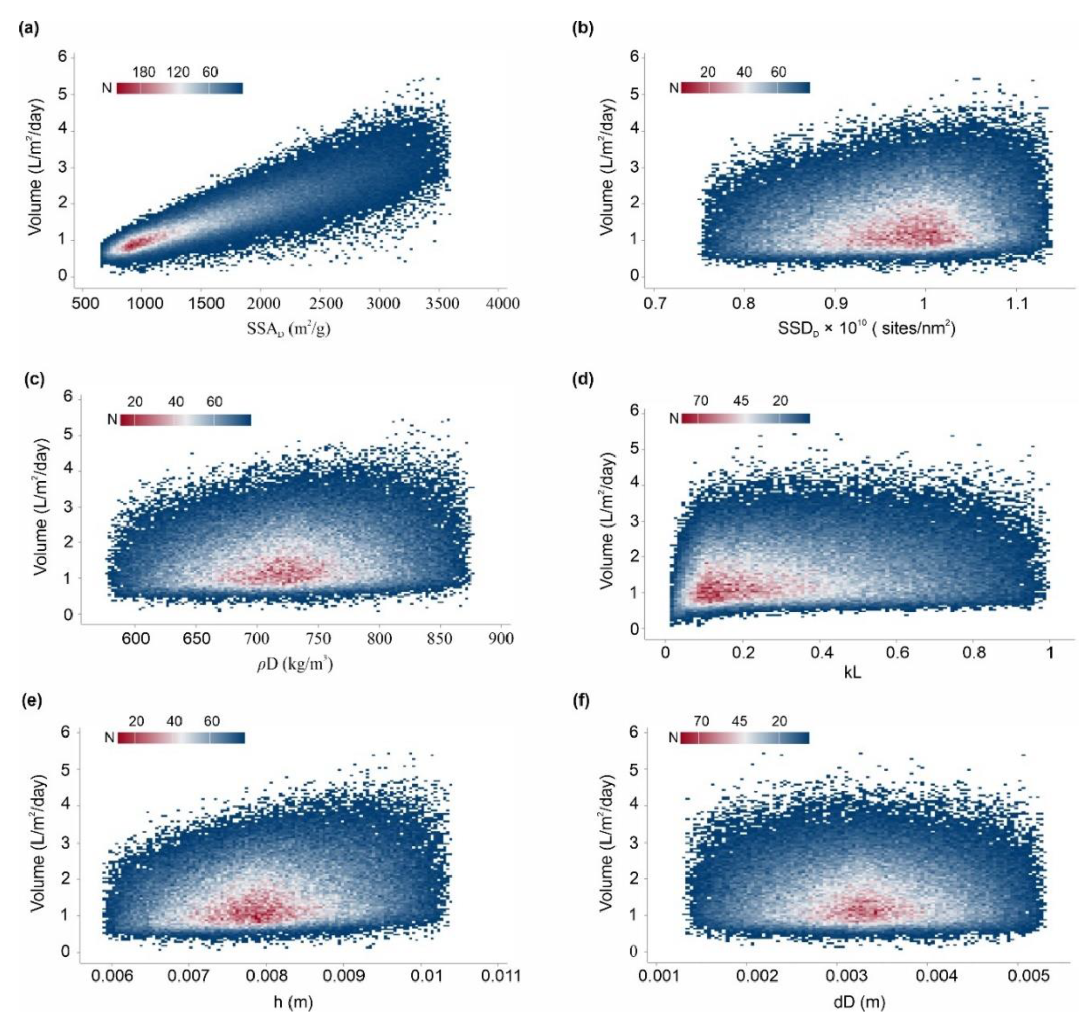 Sustainability 14 12582 g016