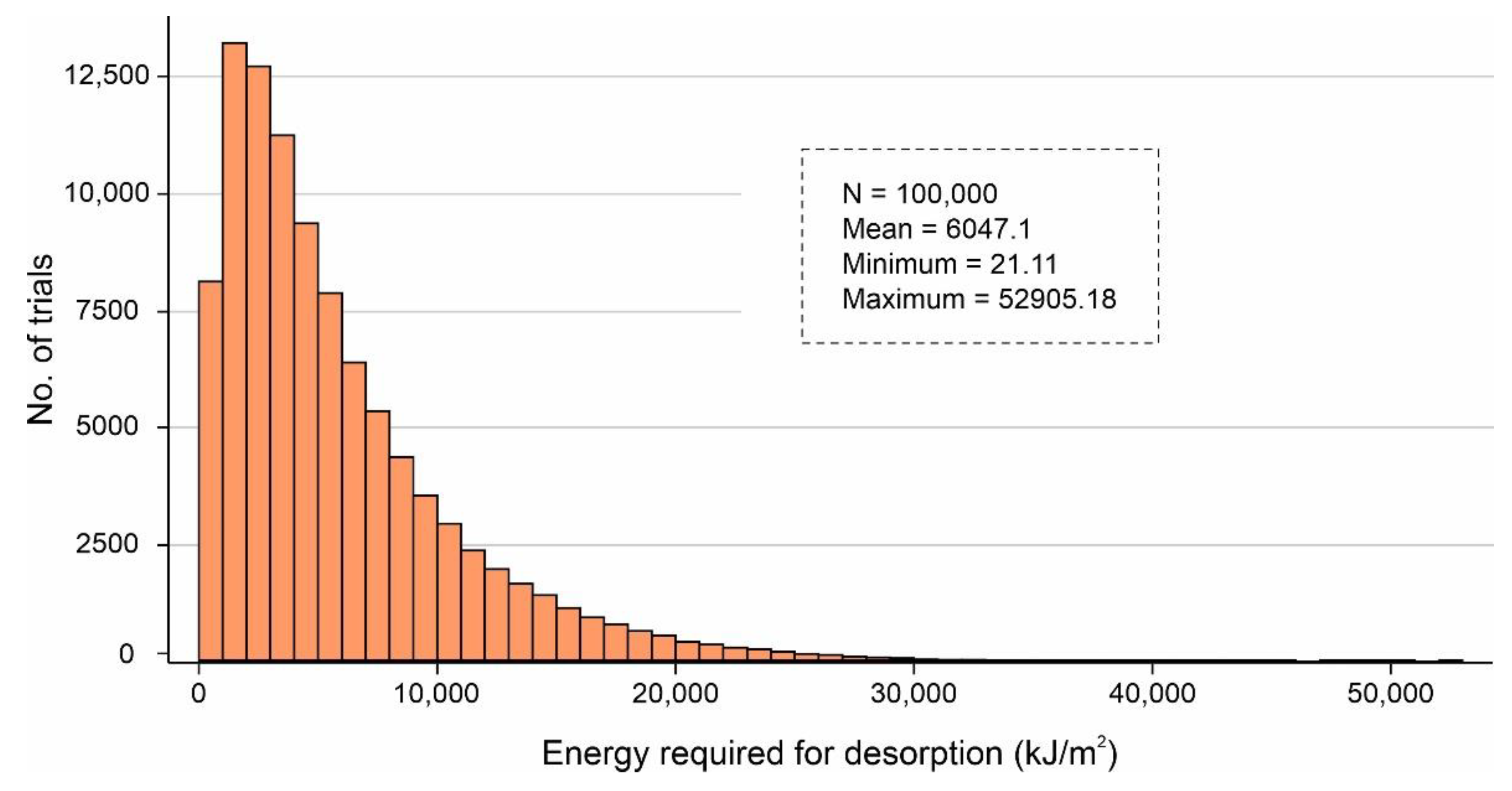 Sustainability 14 12582 g017