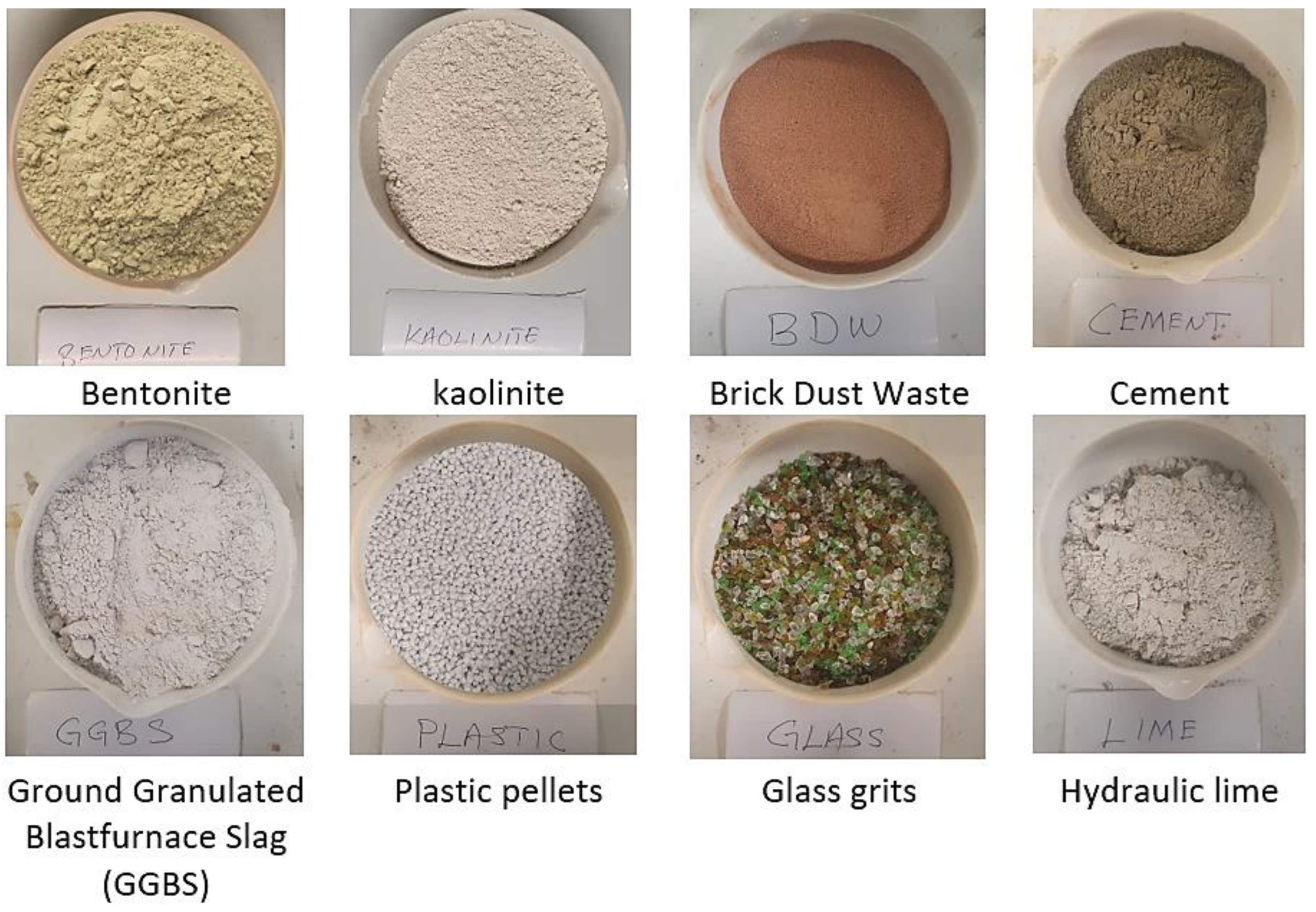 Sustainability 14 12588 g001