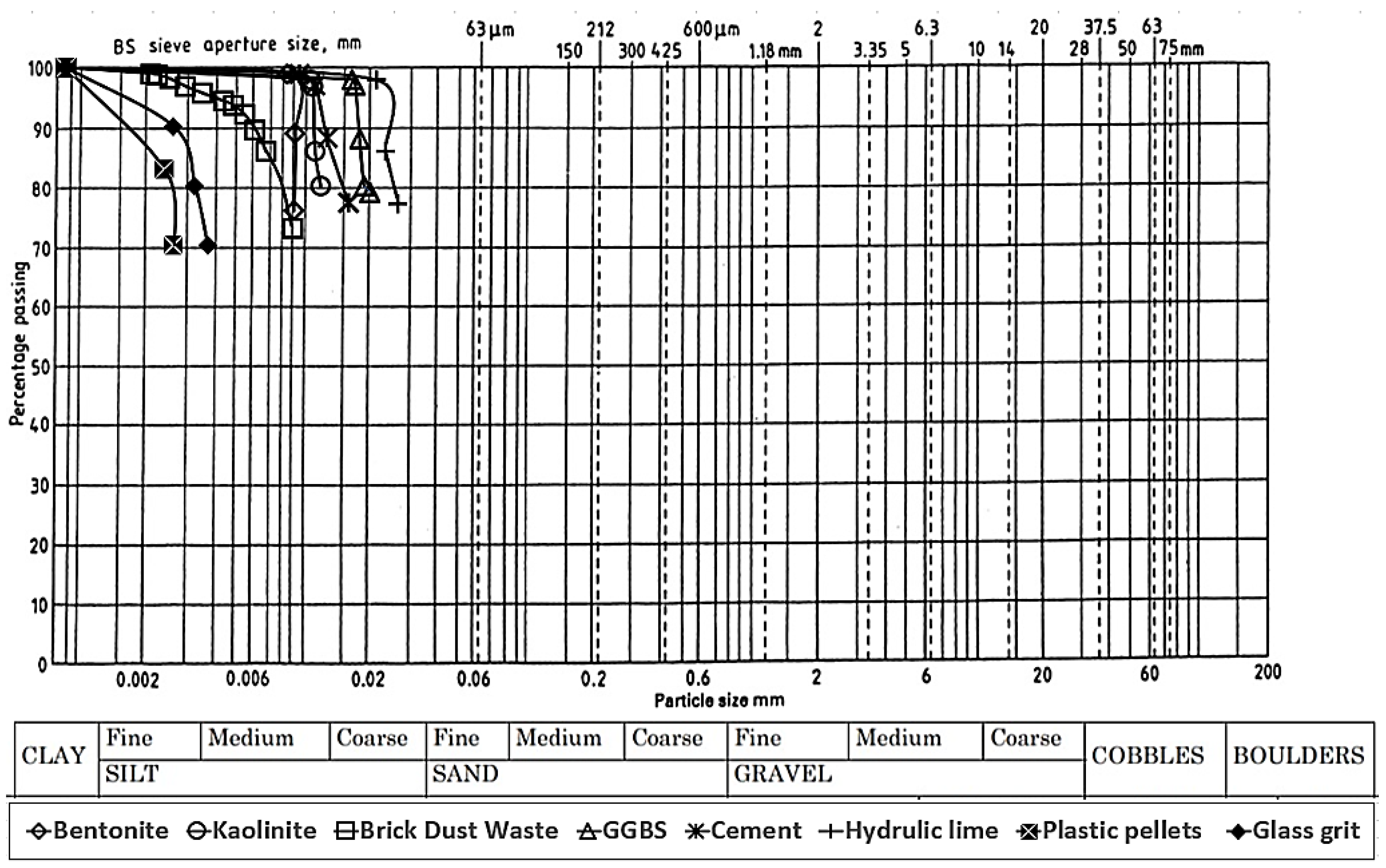 Sustainability 14 12588 g002