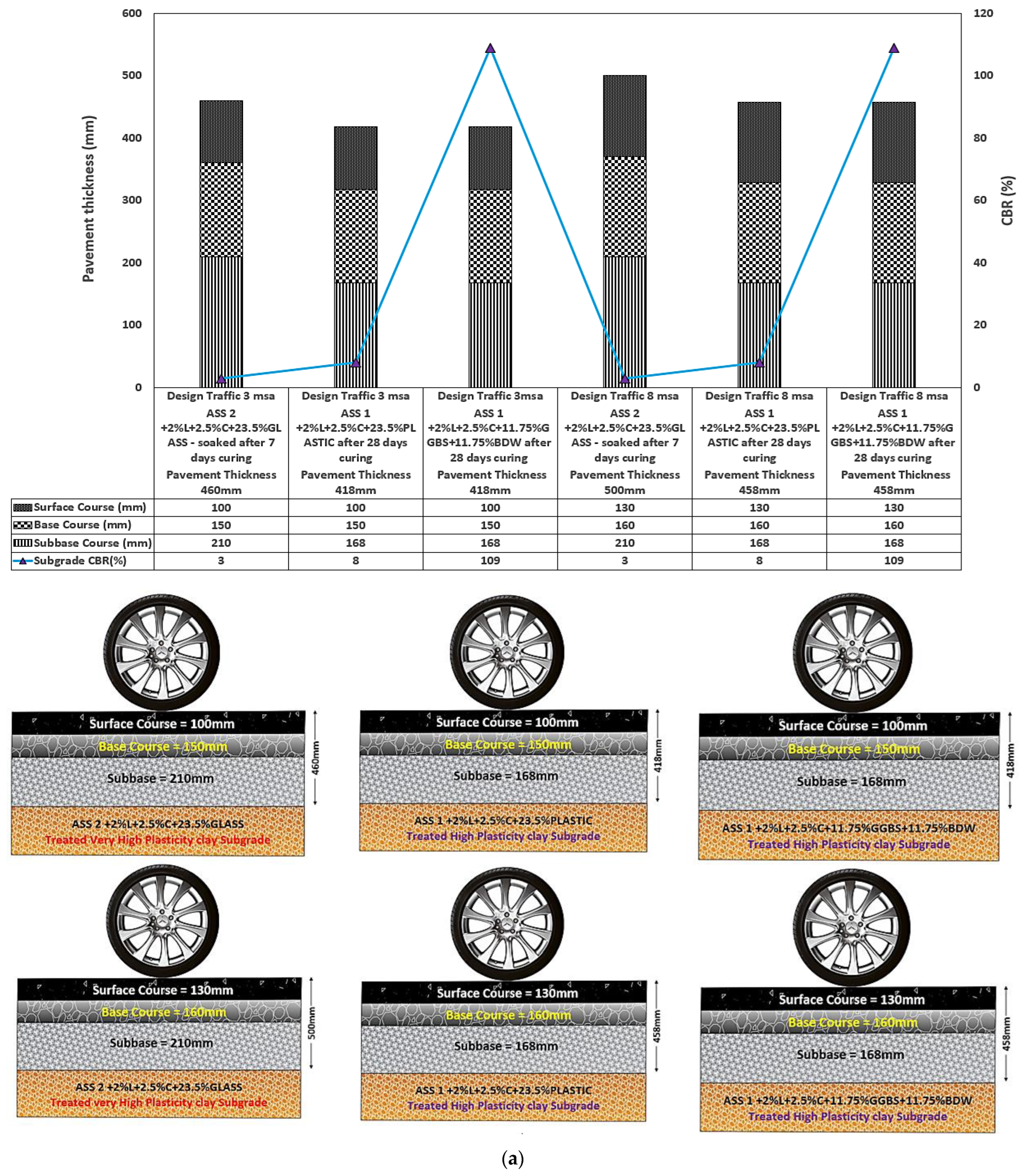 Sustainability 14 12588 g004a