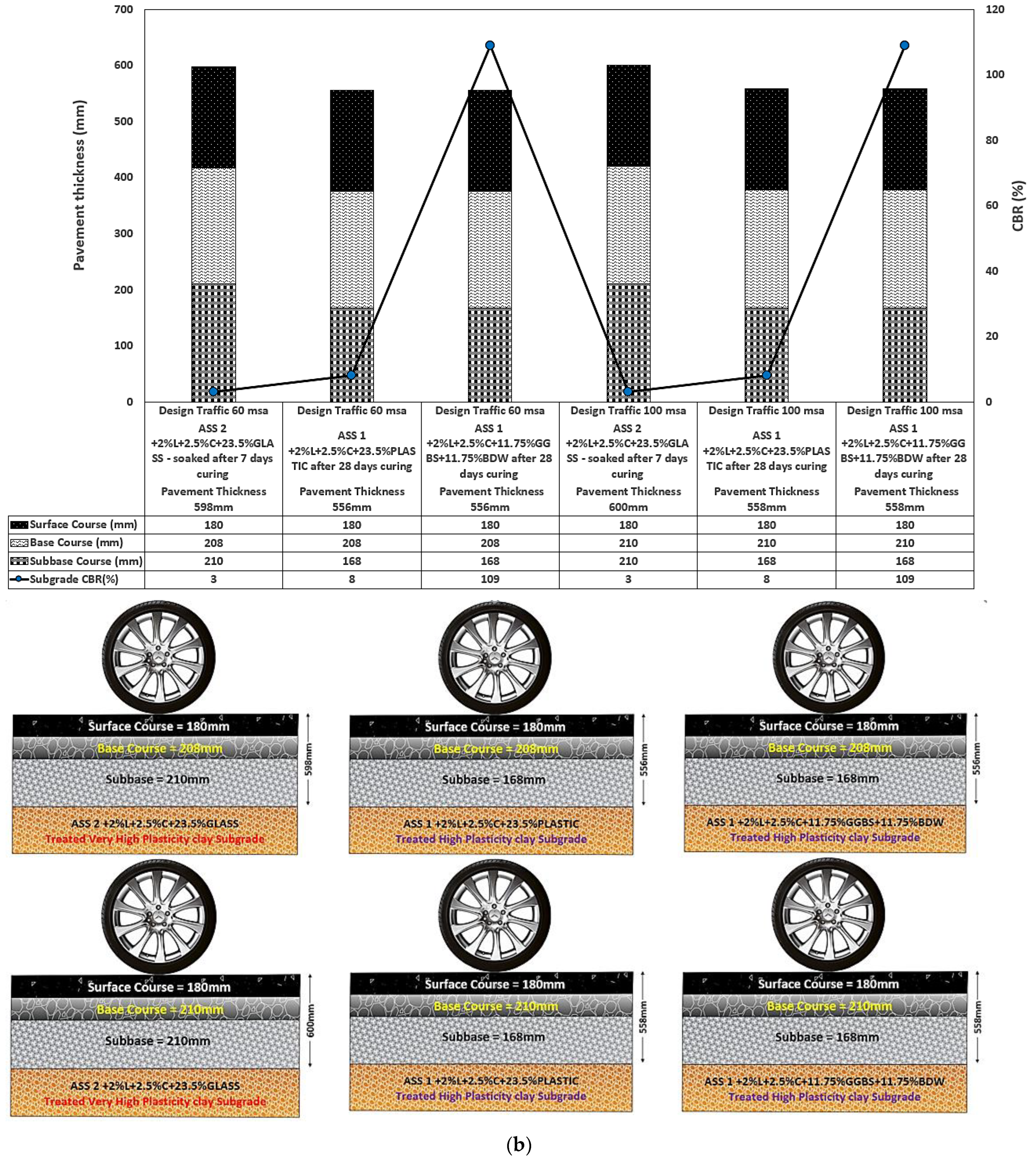 Sustainability 14 12588 g004b