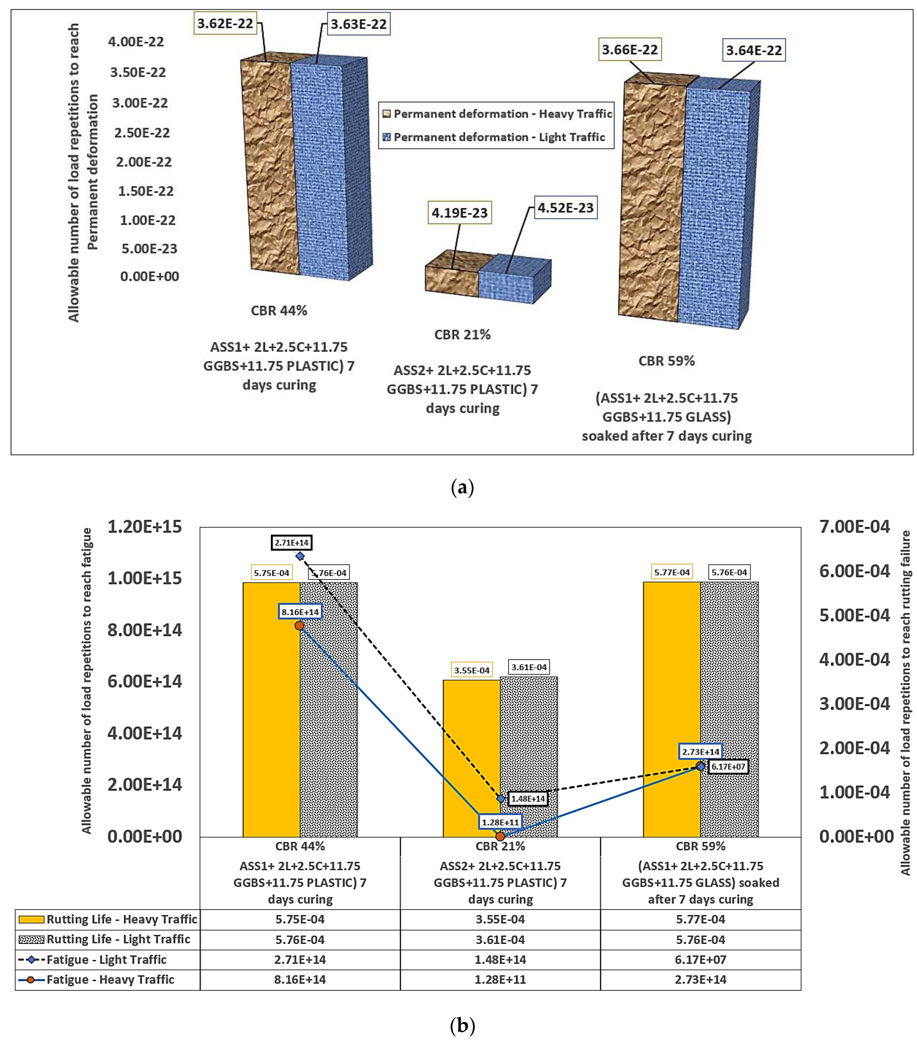 Sustainability 14 12588 g008a