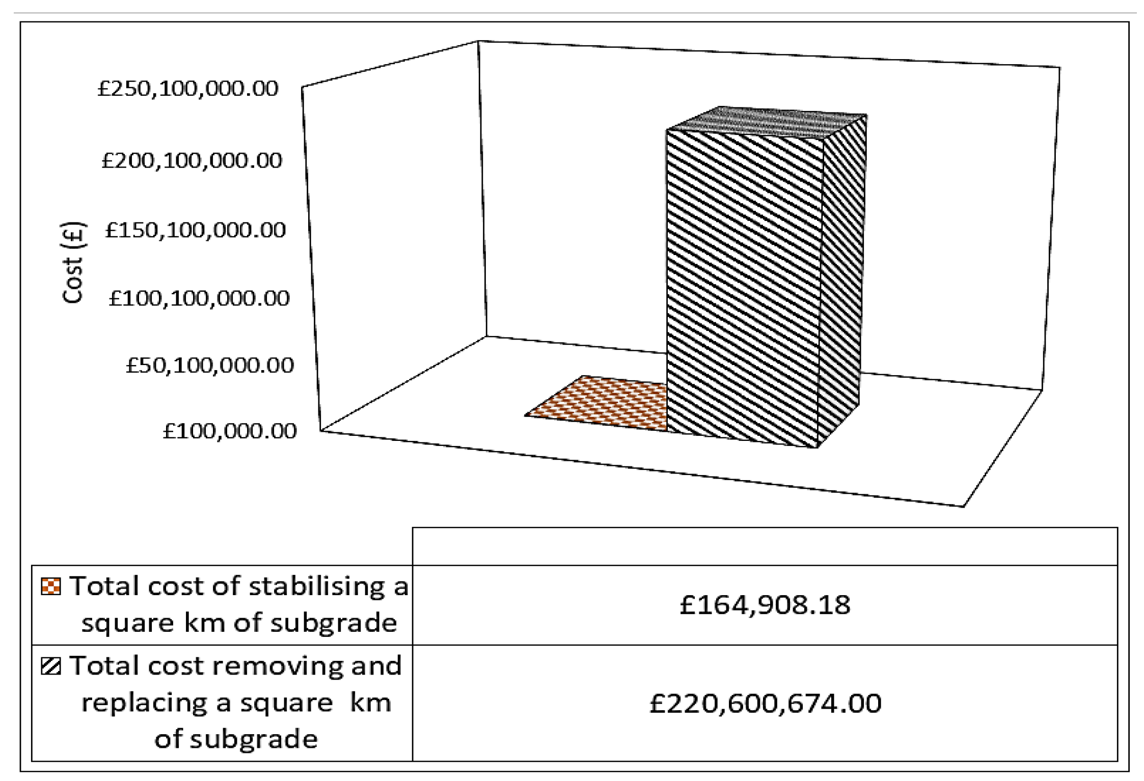 Sustainability 14 12588 g010