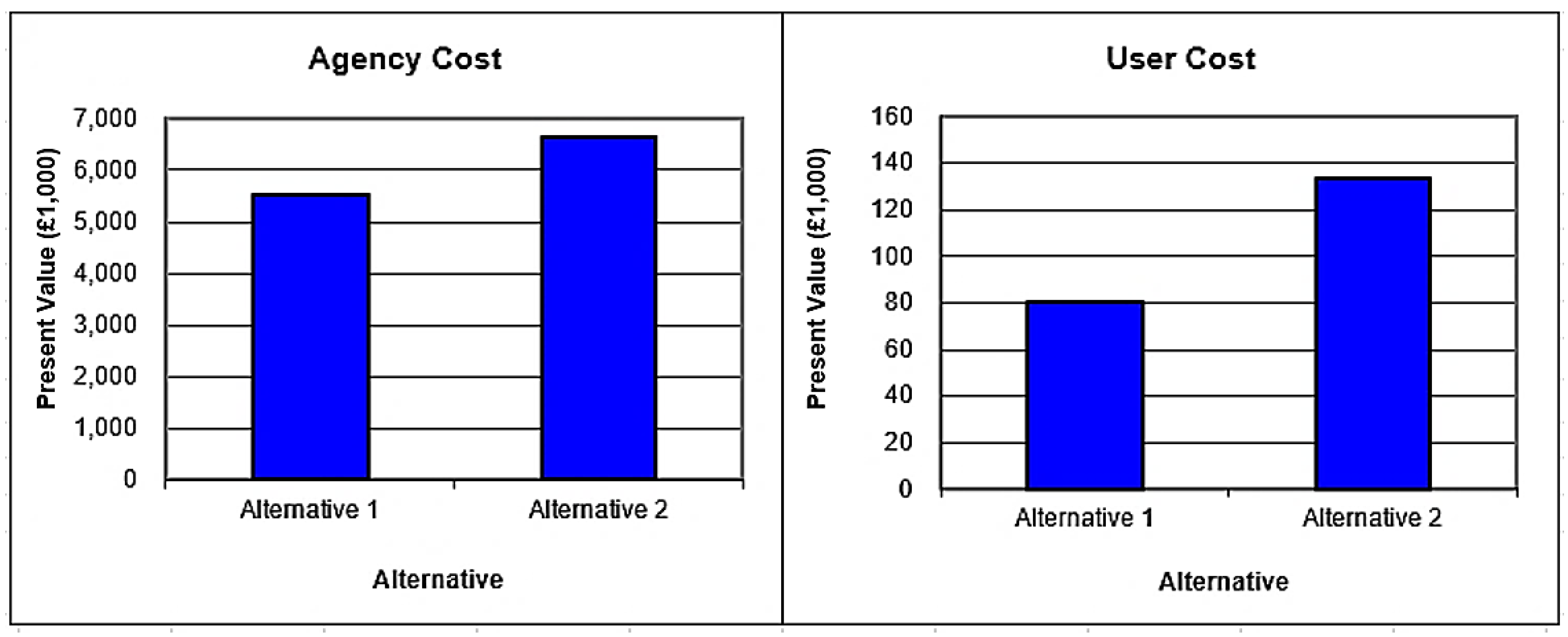Sustainability 14 12588 g011