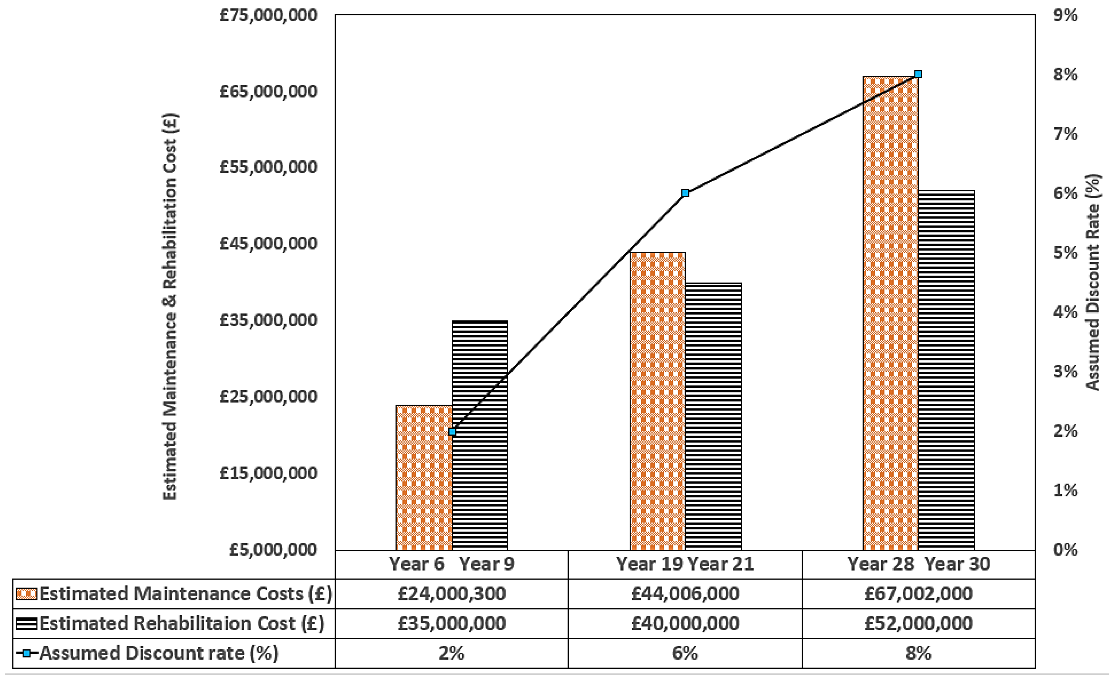 Sustainability 14 12588 g012