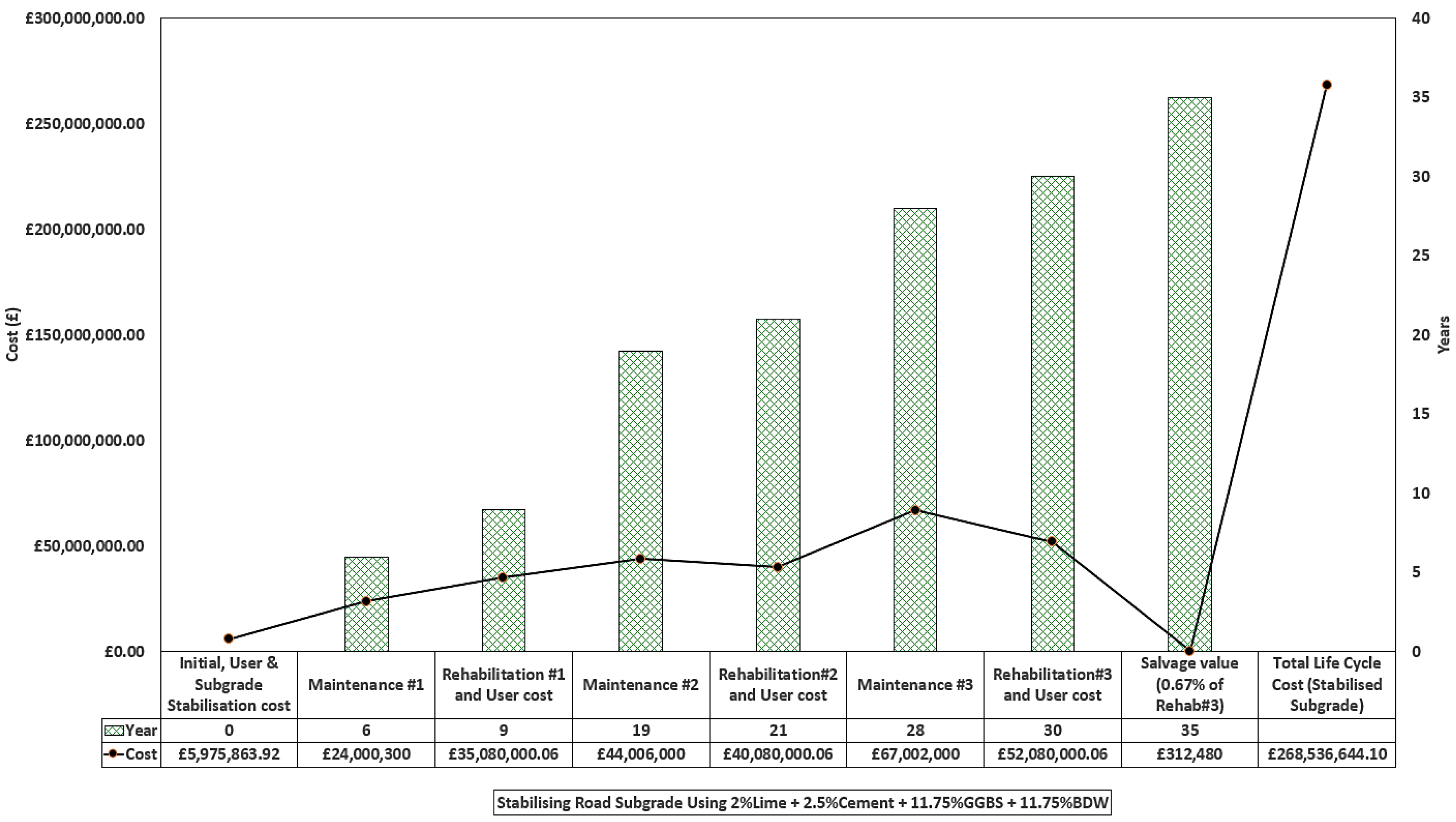 Sustainability 14 12588 g013
