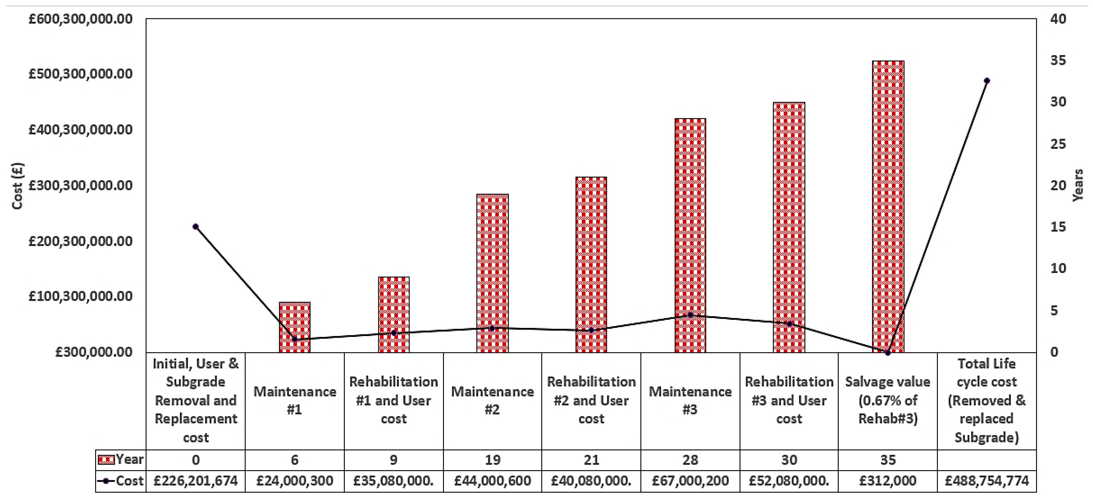 Sustainability 14 12588 g014