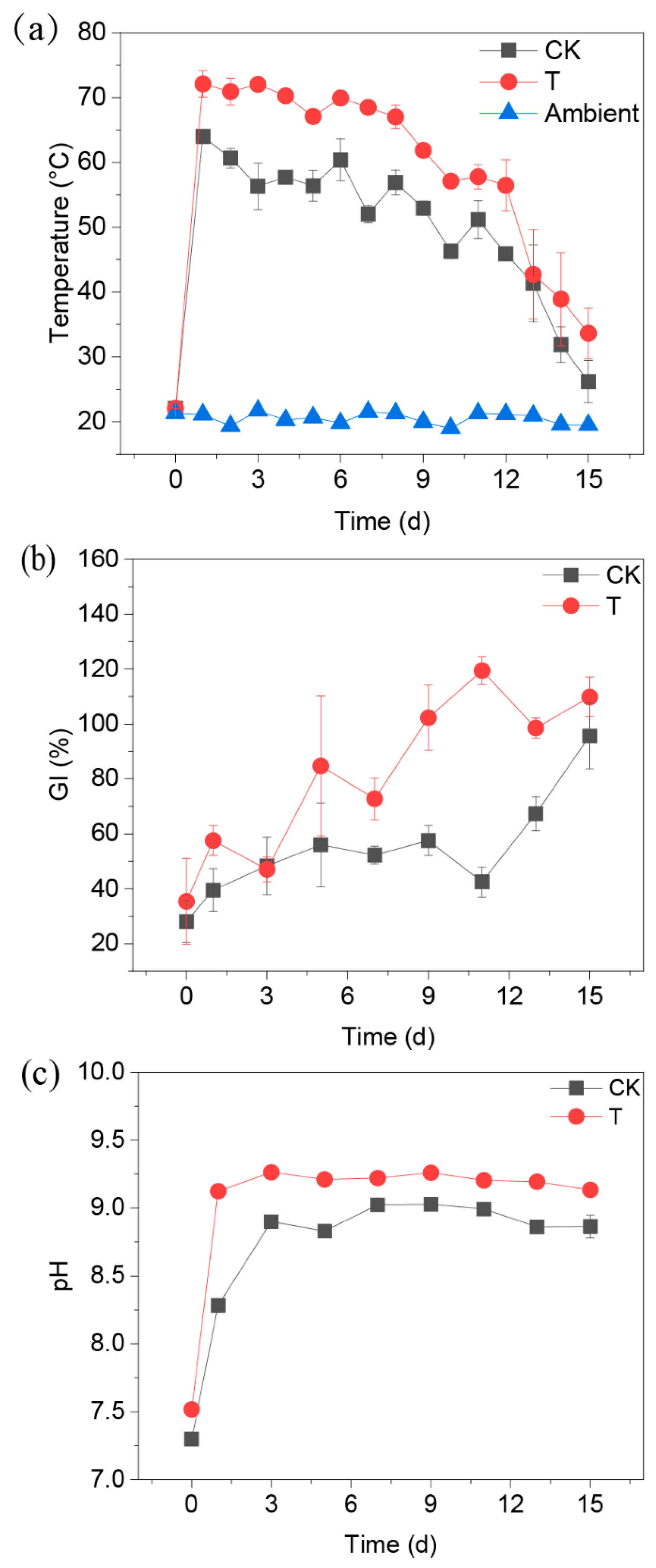 Sustainability 14 12593 g002 Sustainability 14 12593 g002