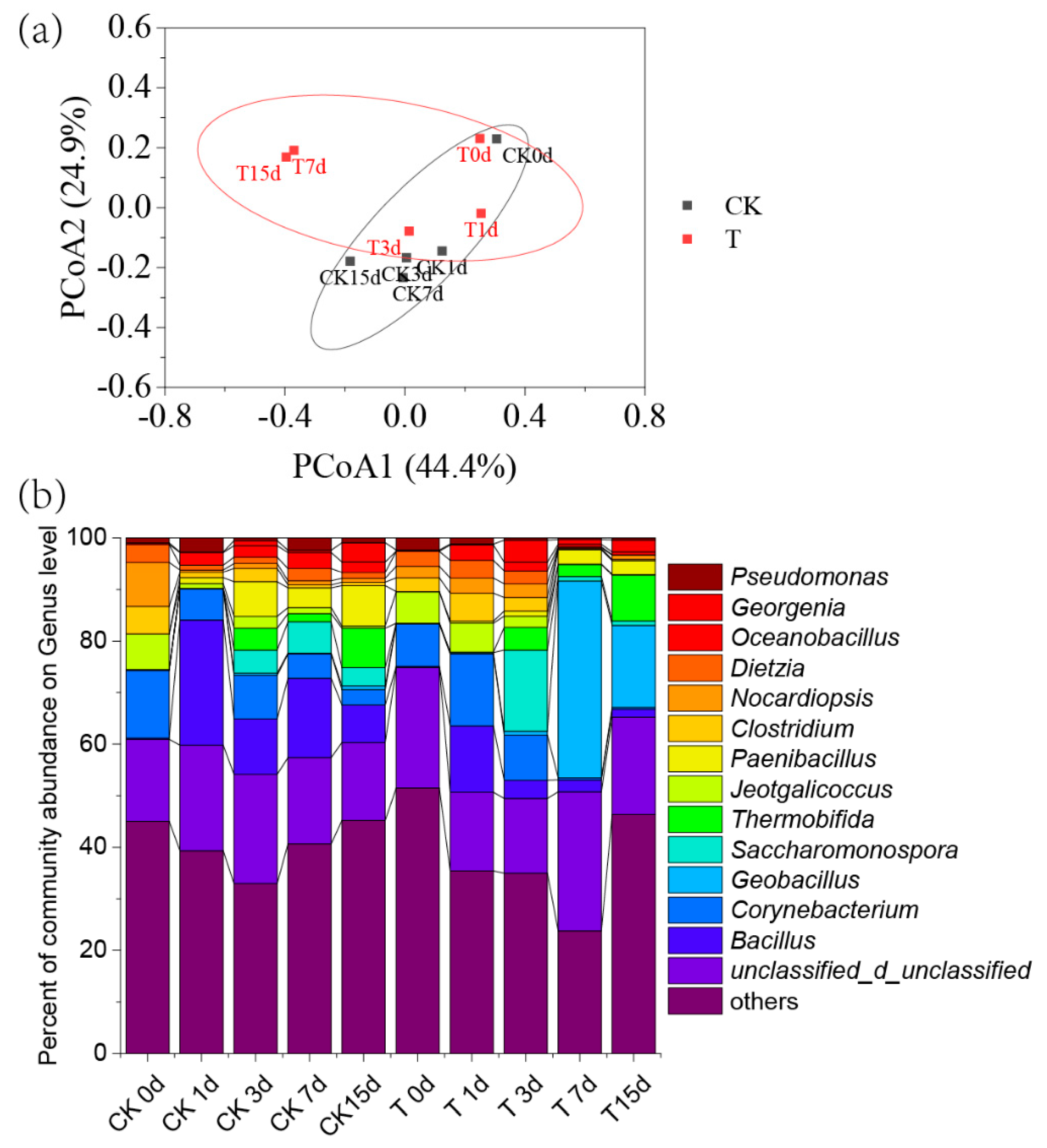 Sustainability 14 12593 g004 Sustainability 14 12593 g004