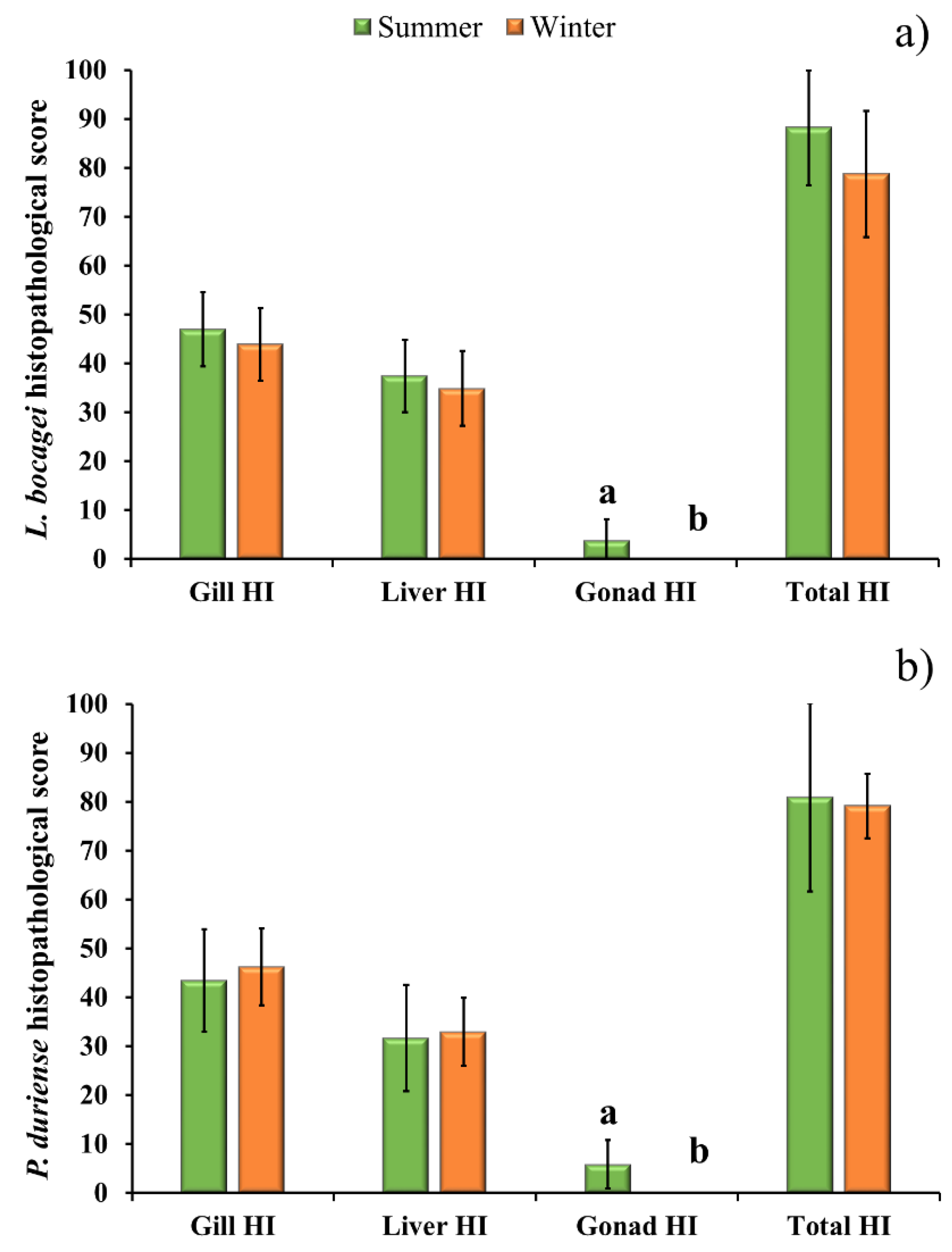 Sustainability 14 12596 g003 Sustainability 14 12596 g003
