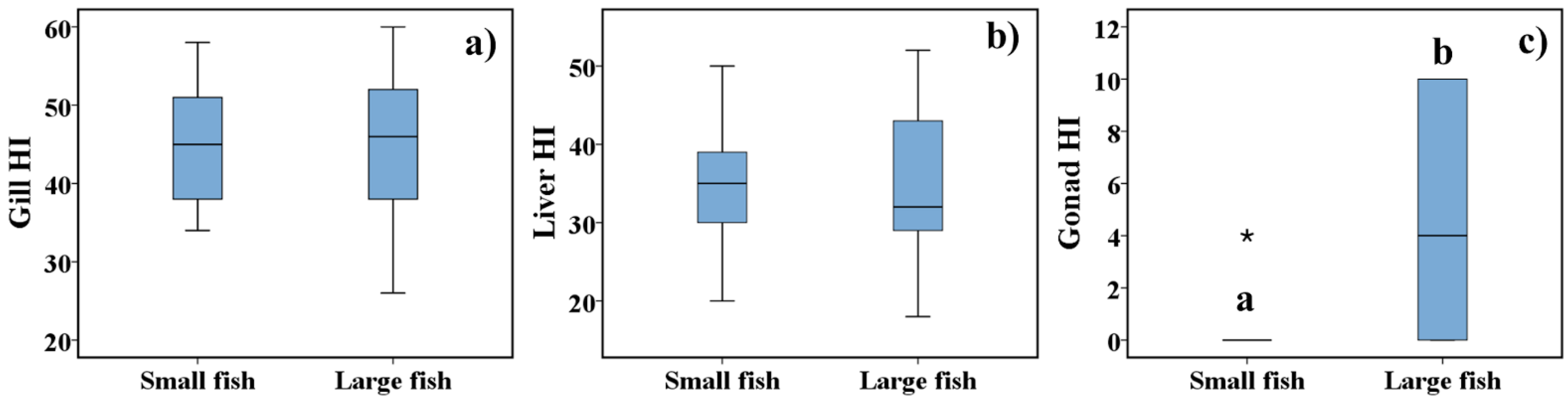 Sustainability 14 12596 g004 Sustainability 14 12596 g004