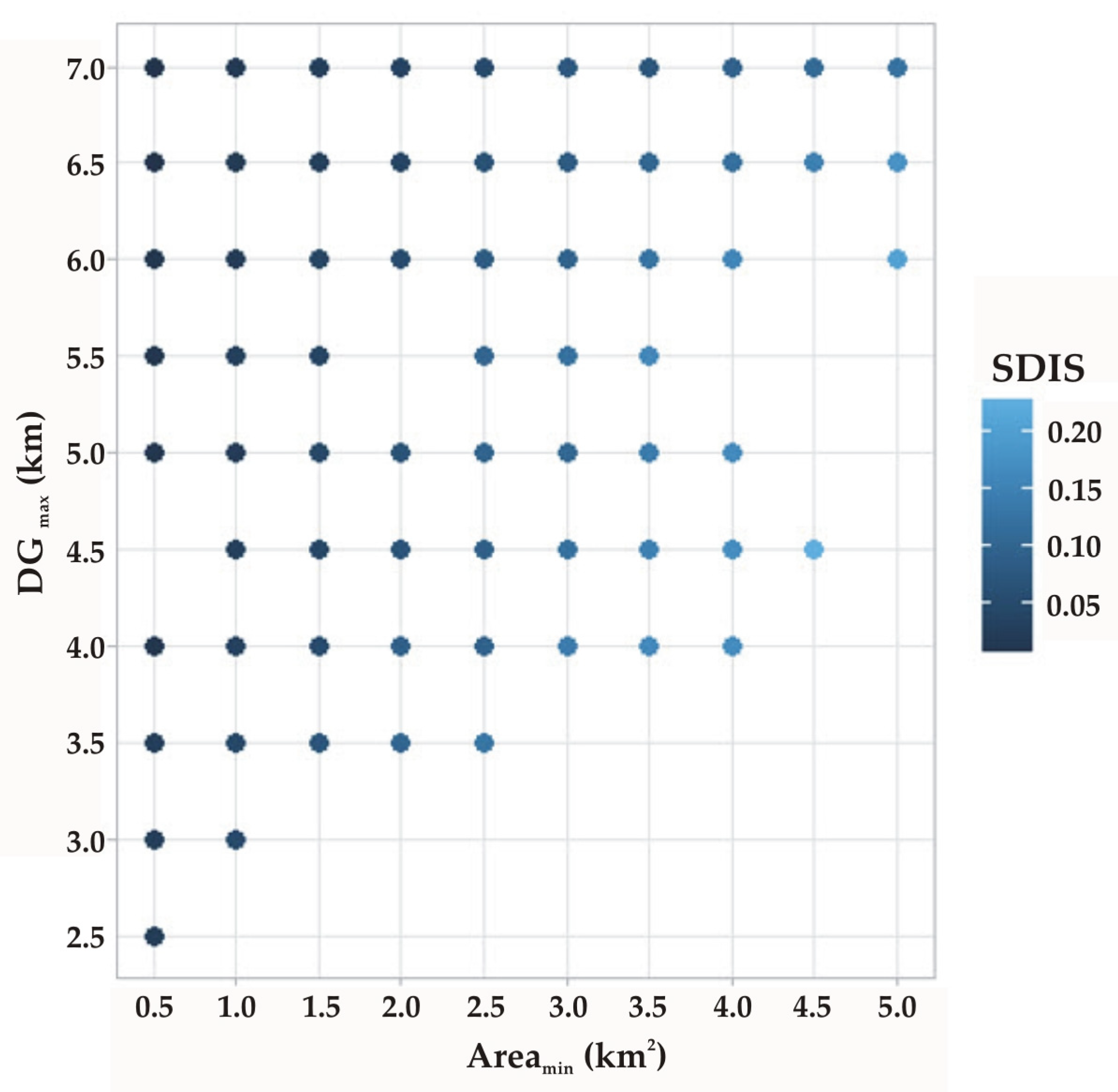 Sustainability 14 12602 g008