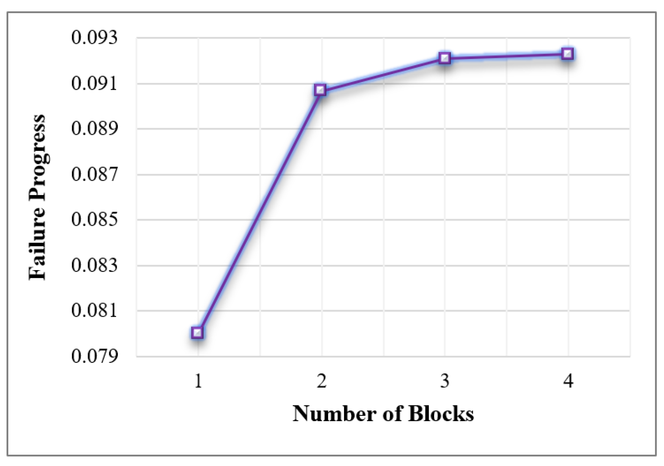 Sustainability 14 12607 g003 Sustainability 14 12607 g003