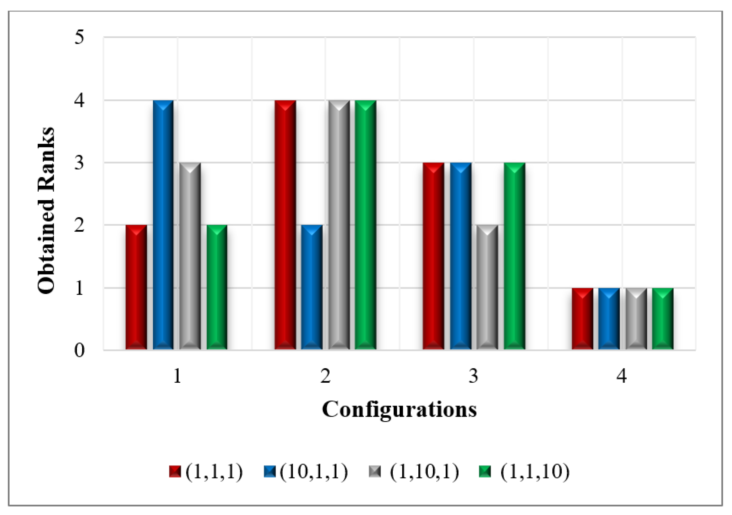 Sustainability 14 12607 g008 Sustainability 14 12607 g008