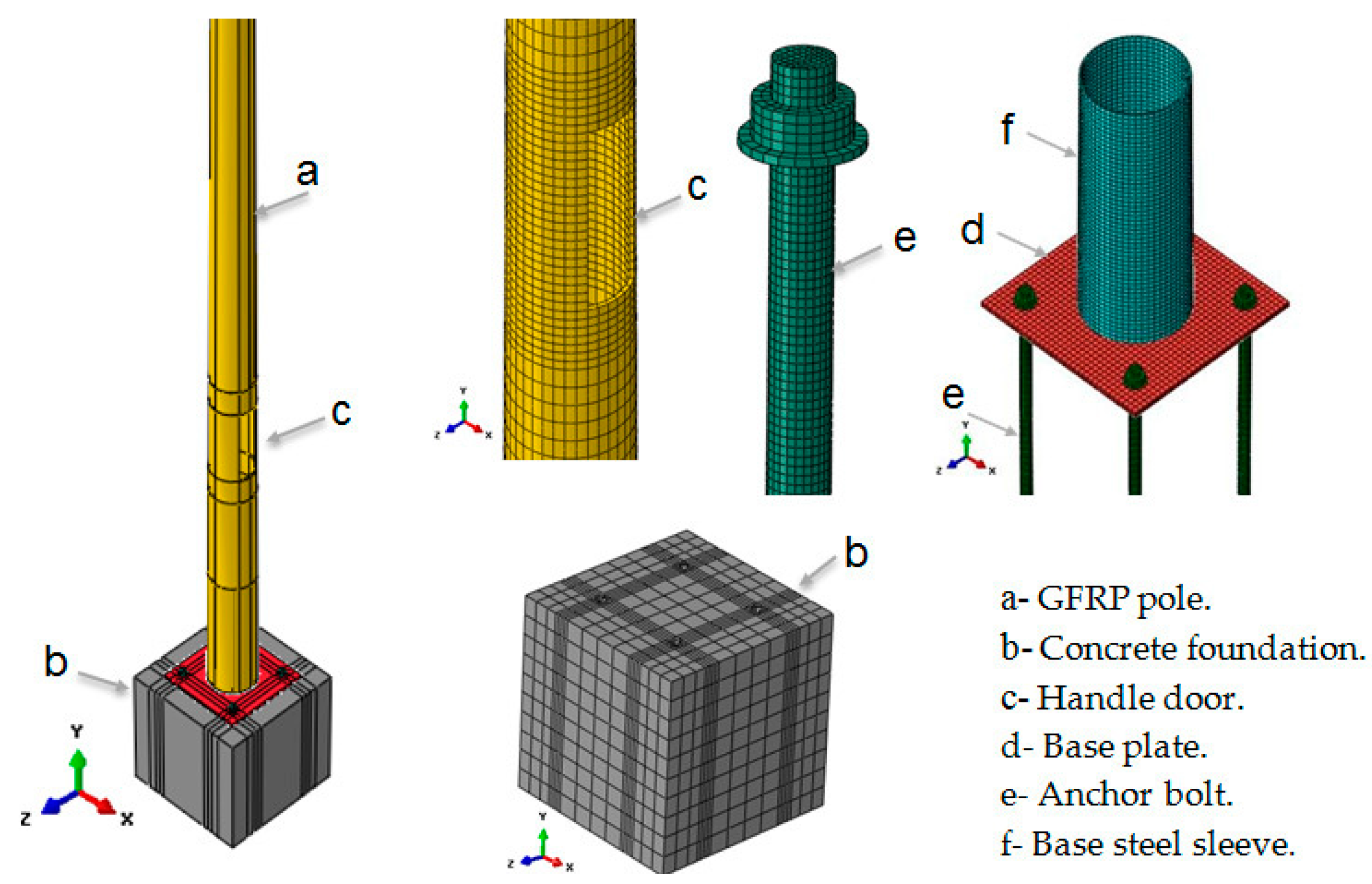 Sustainability 14 12614 g007