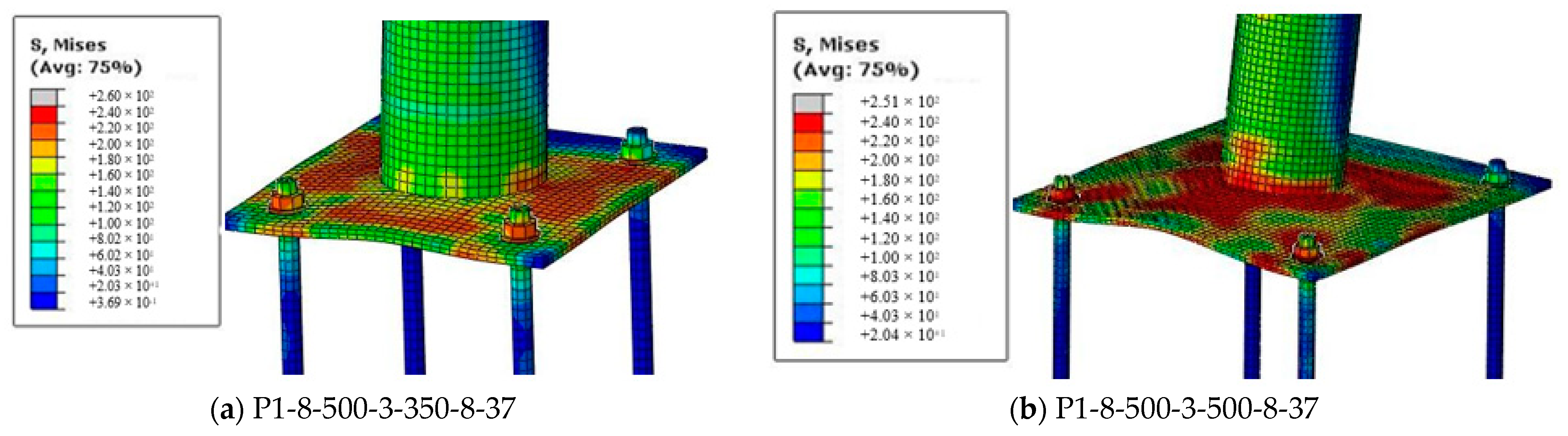 Sustainability 14 12614 g015