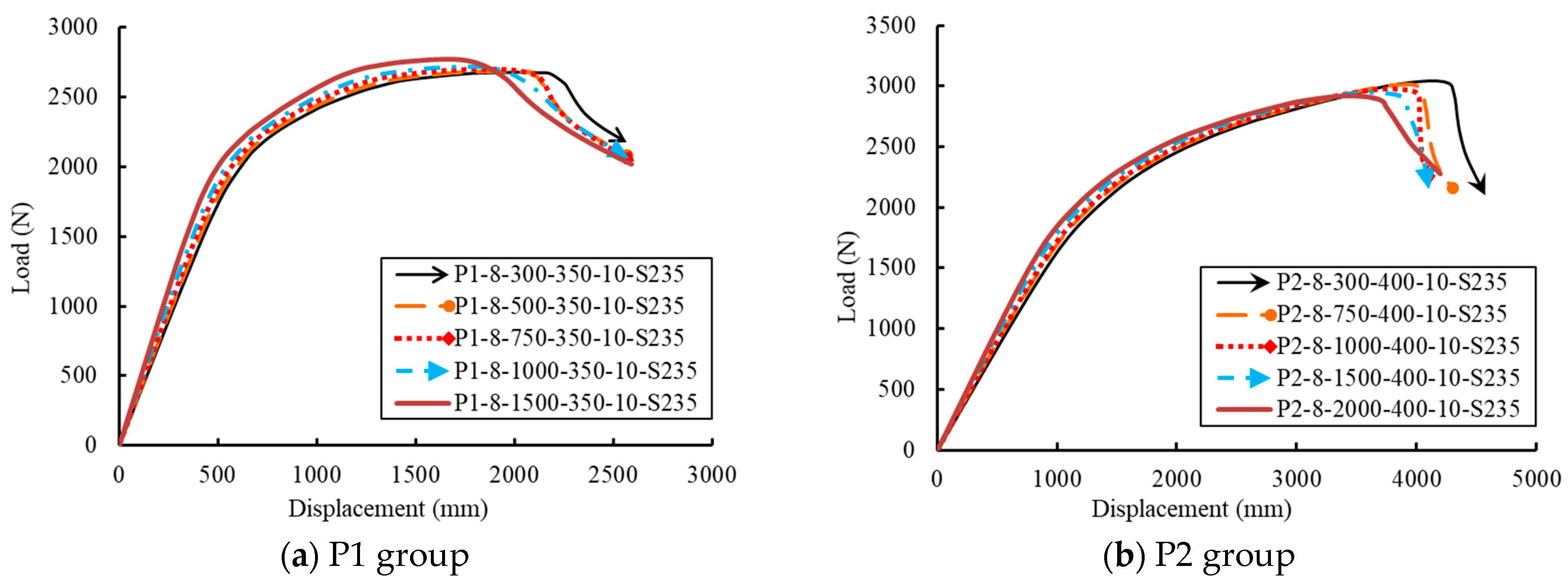 Sustainability 14 12614 g024