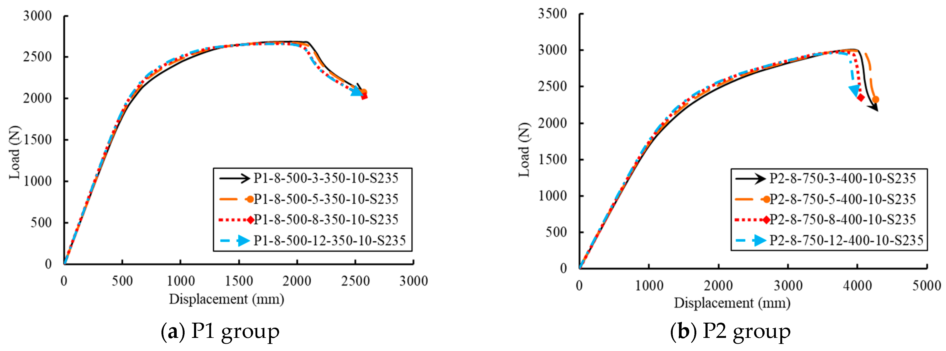 Sustainability 14 12614 g026