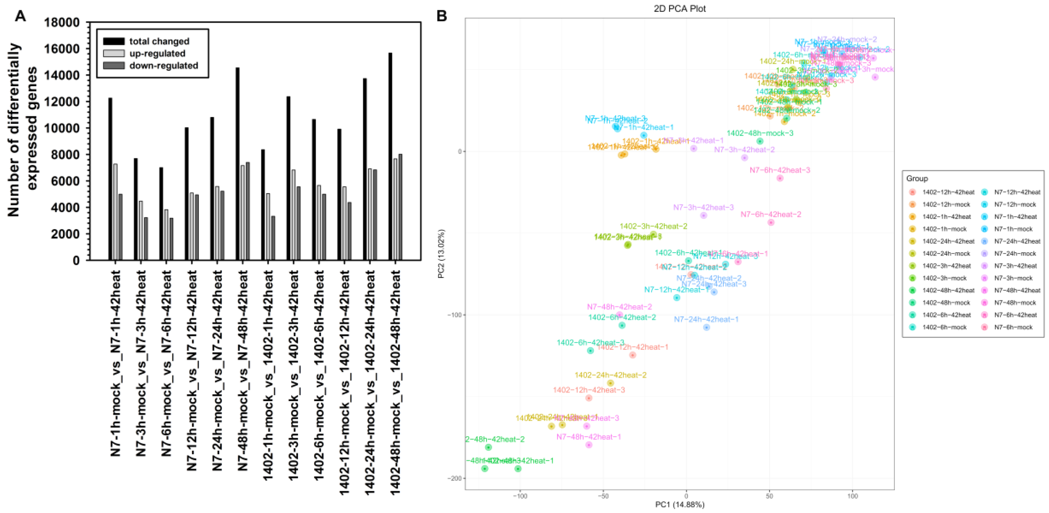 Sustainability 14 12617 g002