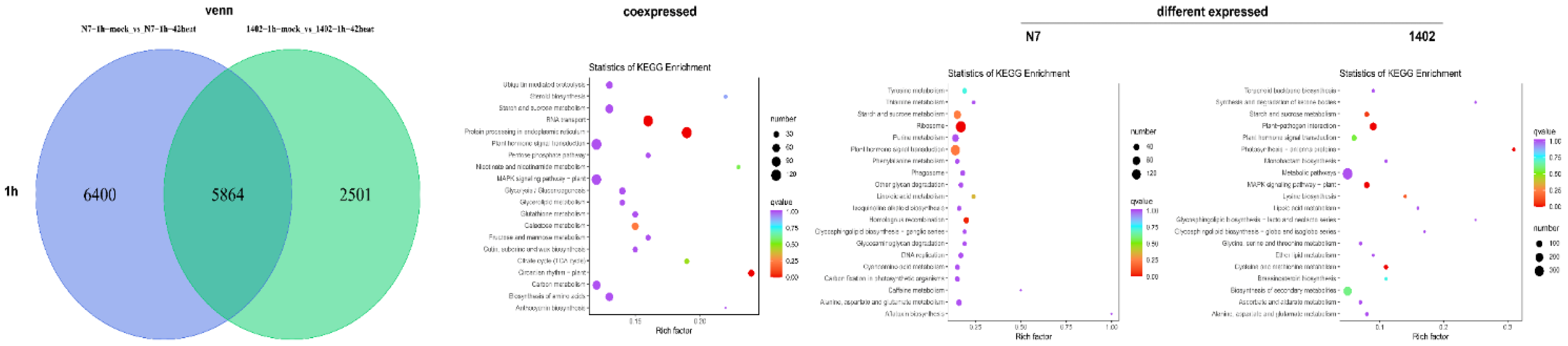 Sustainability 14 12617 g003a