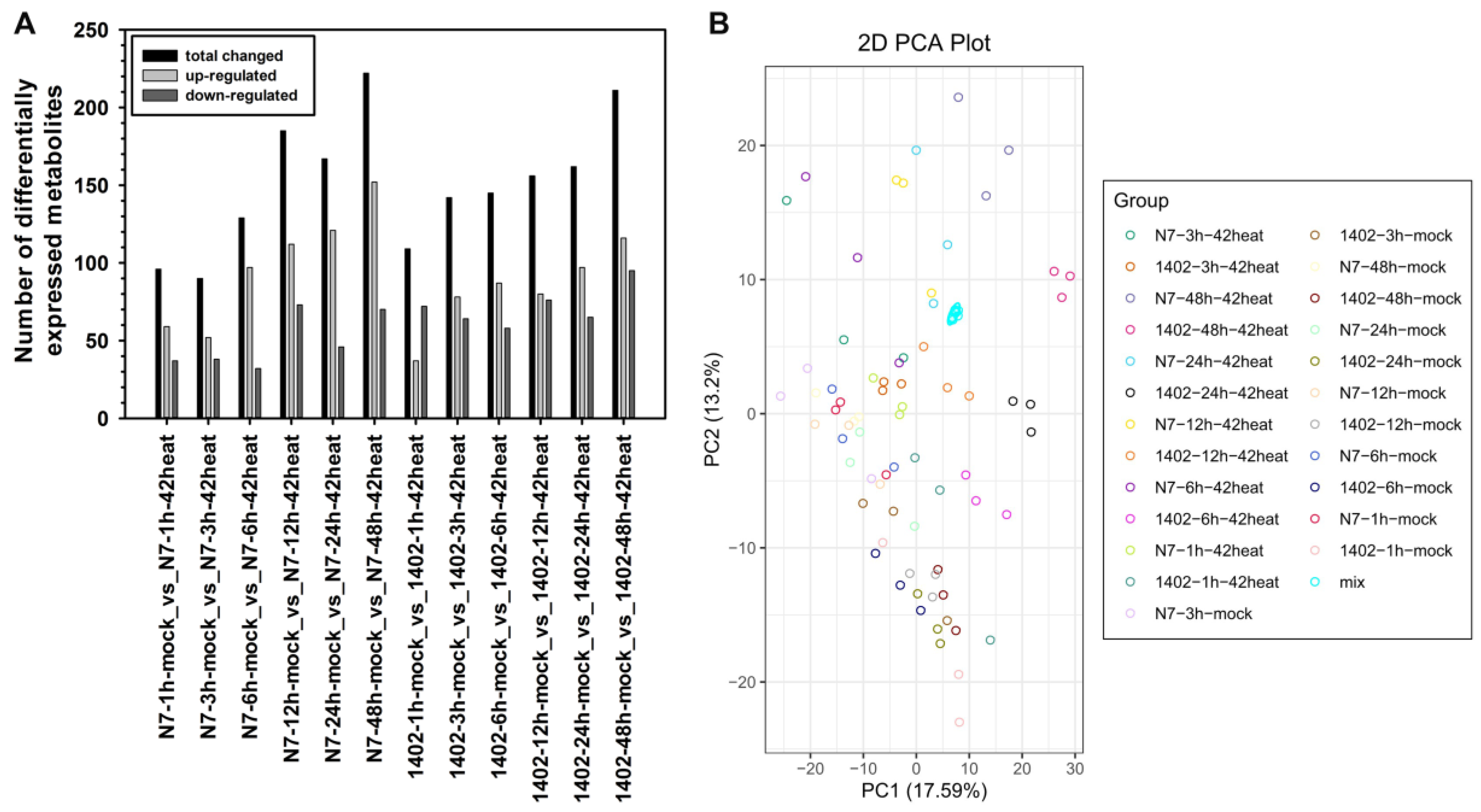 Sustainability 14 12617 g005