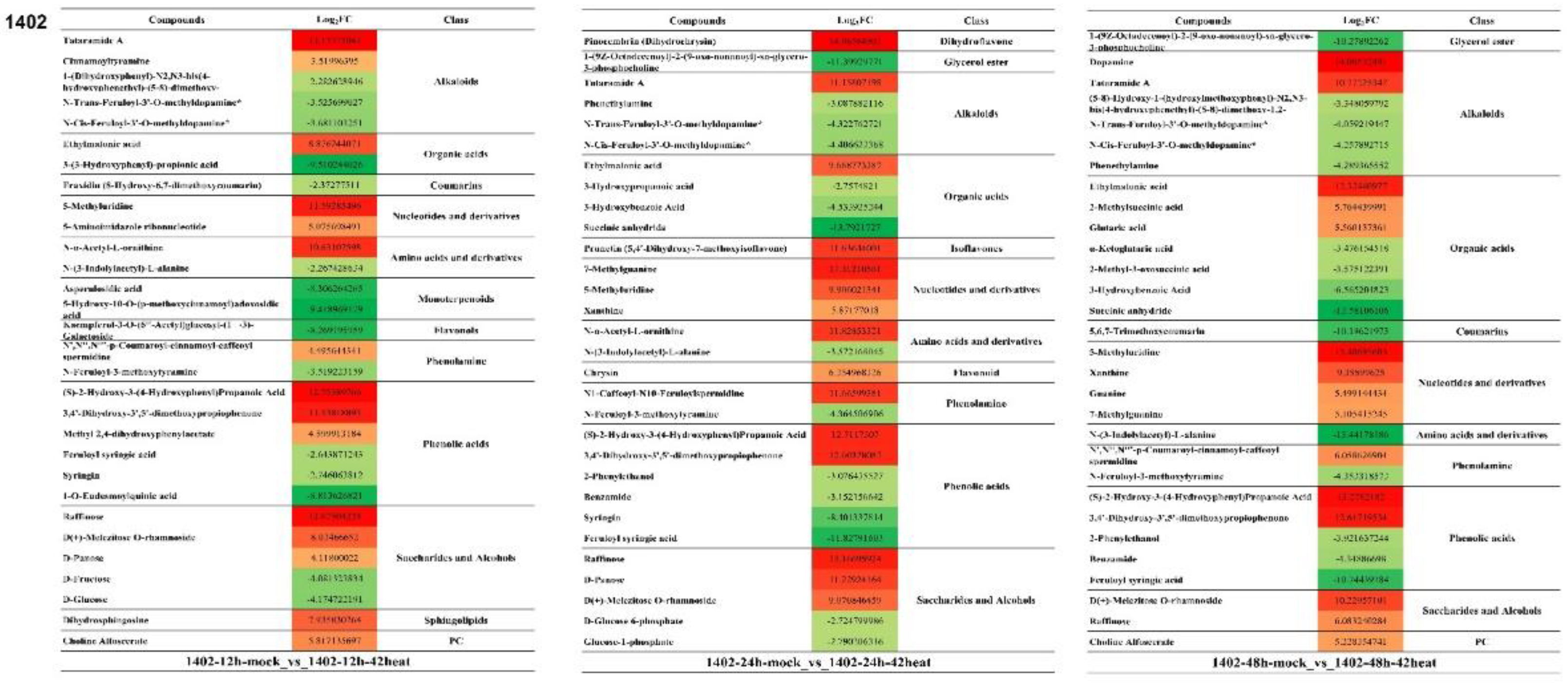 Sustainability 14 12617 g007b