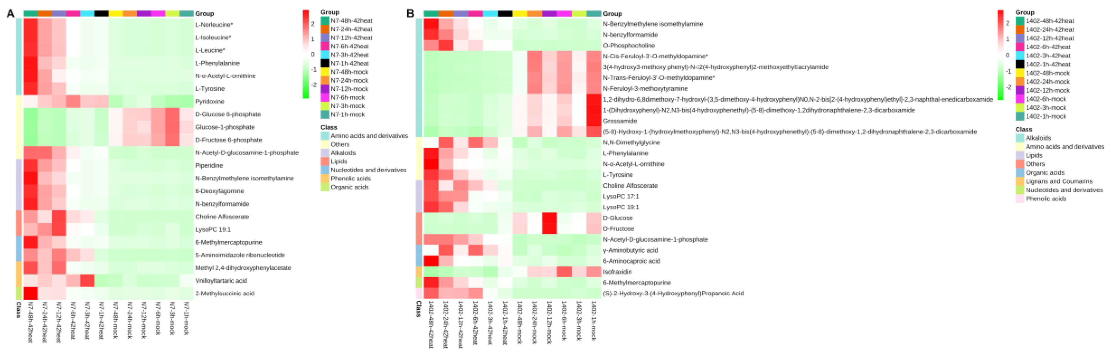 Sustainability 14 12617 g008