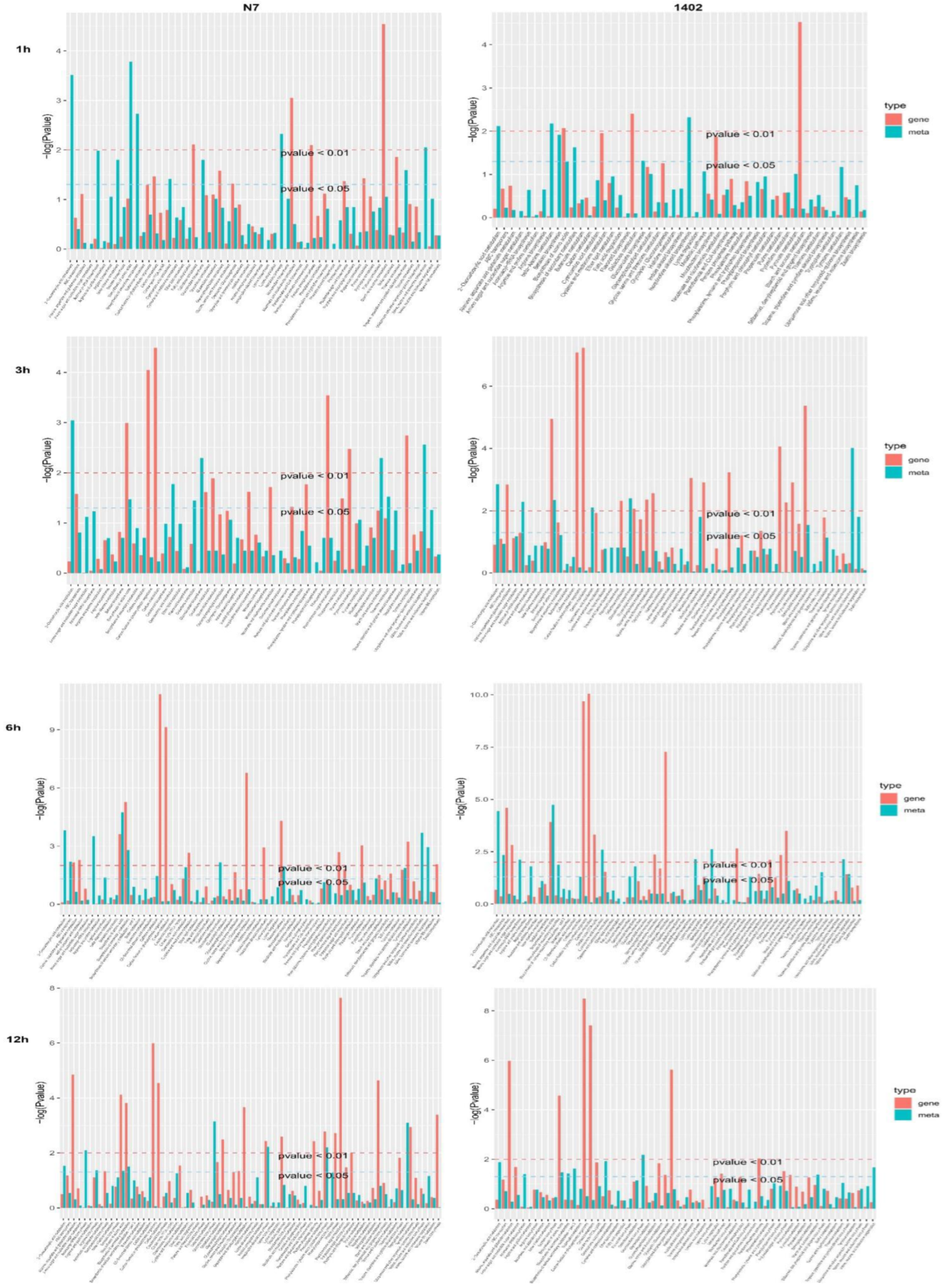 Sustainability 14 12617 g009a