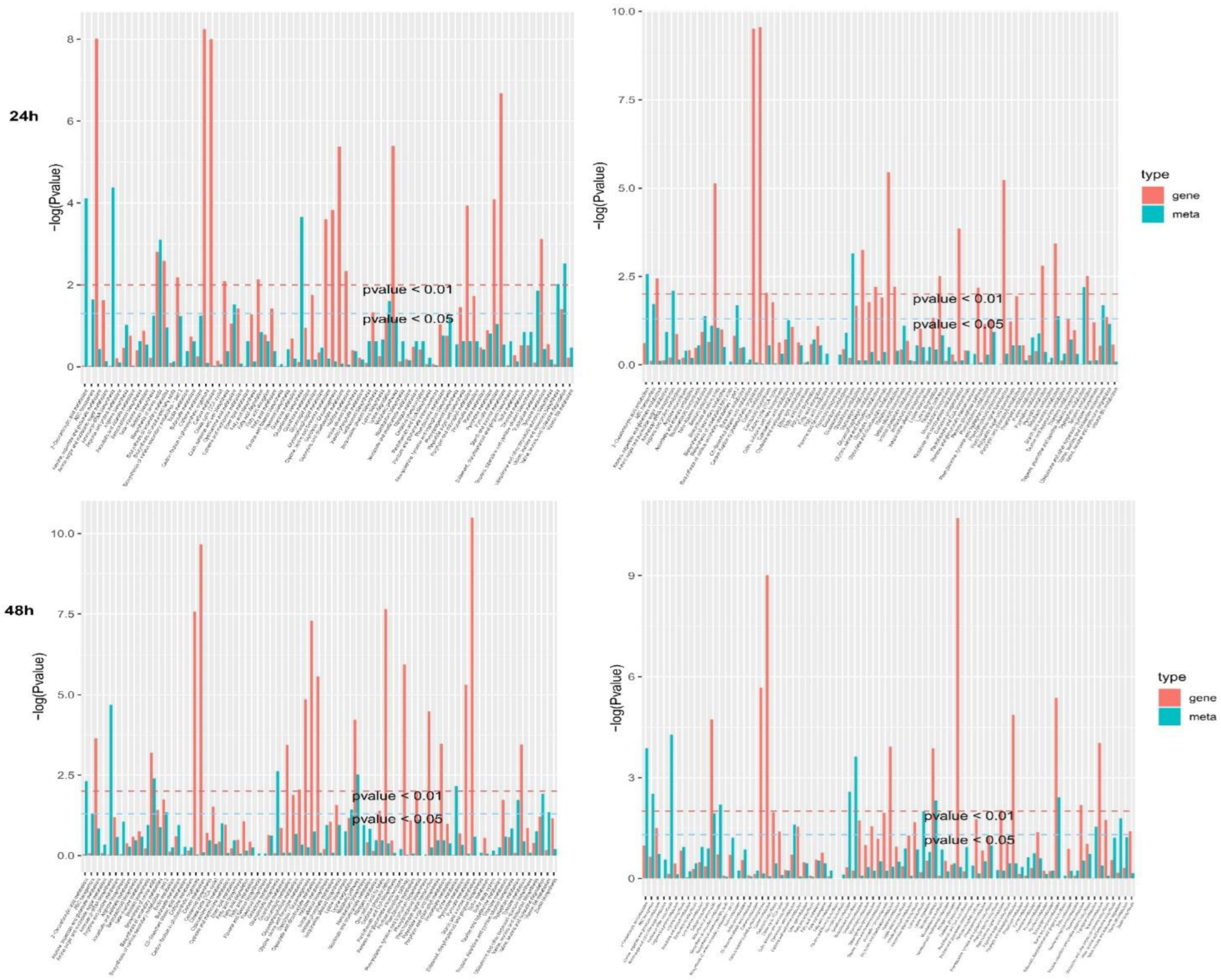 Sustainability 14 12617 g009b