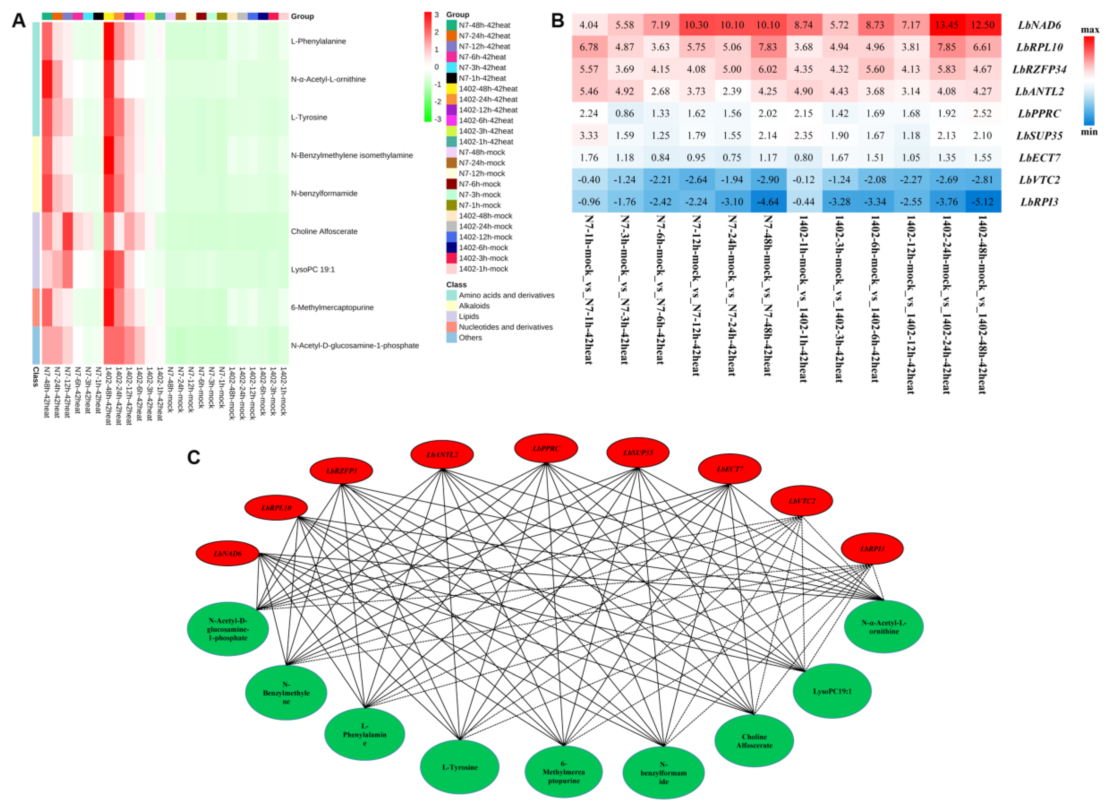 Sustainability 14 12617 g010