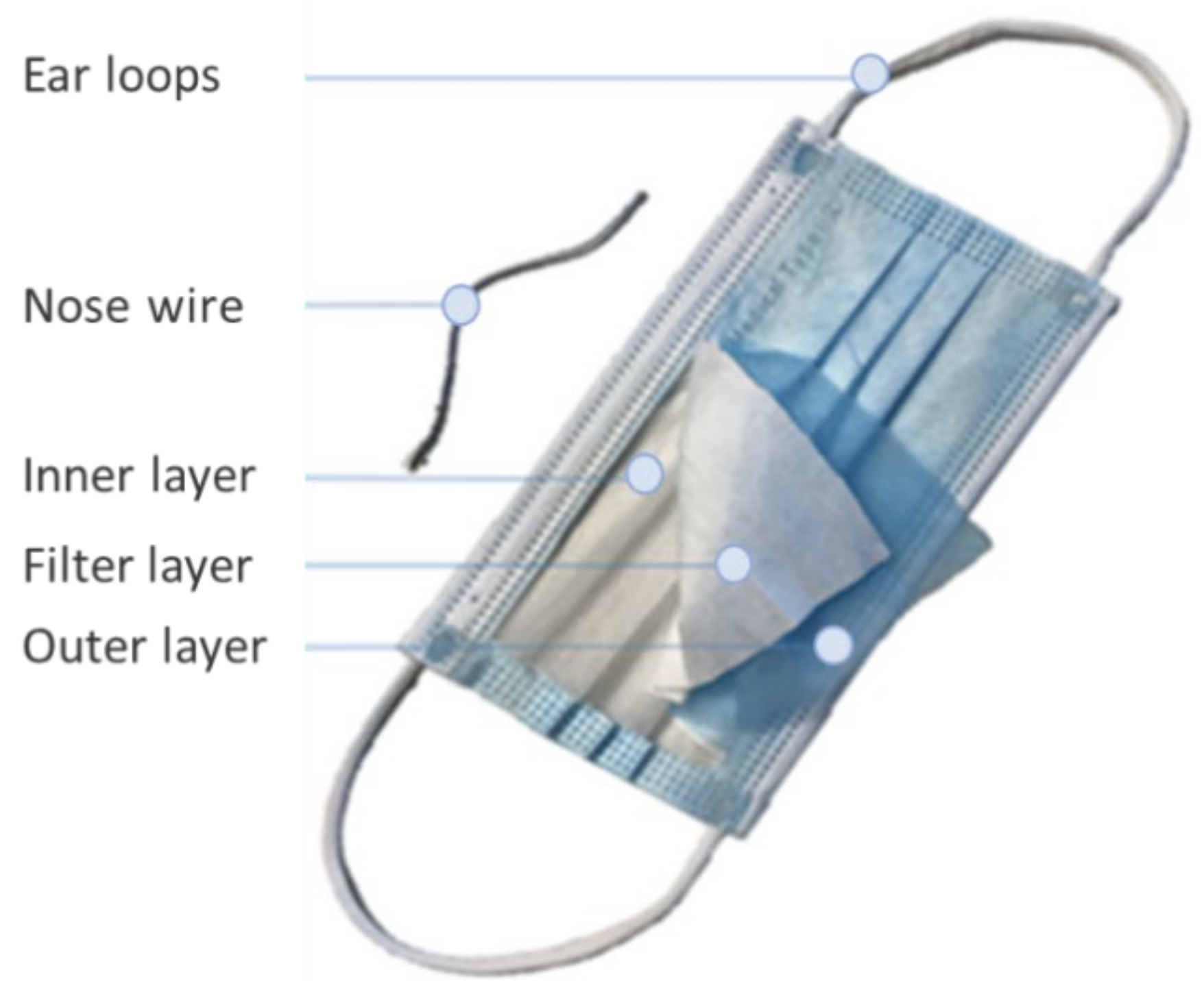 Sustainability 14 12625 g001