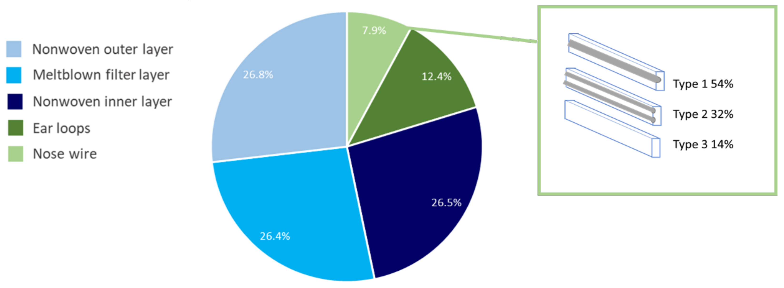 Sustainability 14 12625 g002