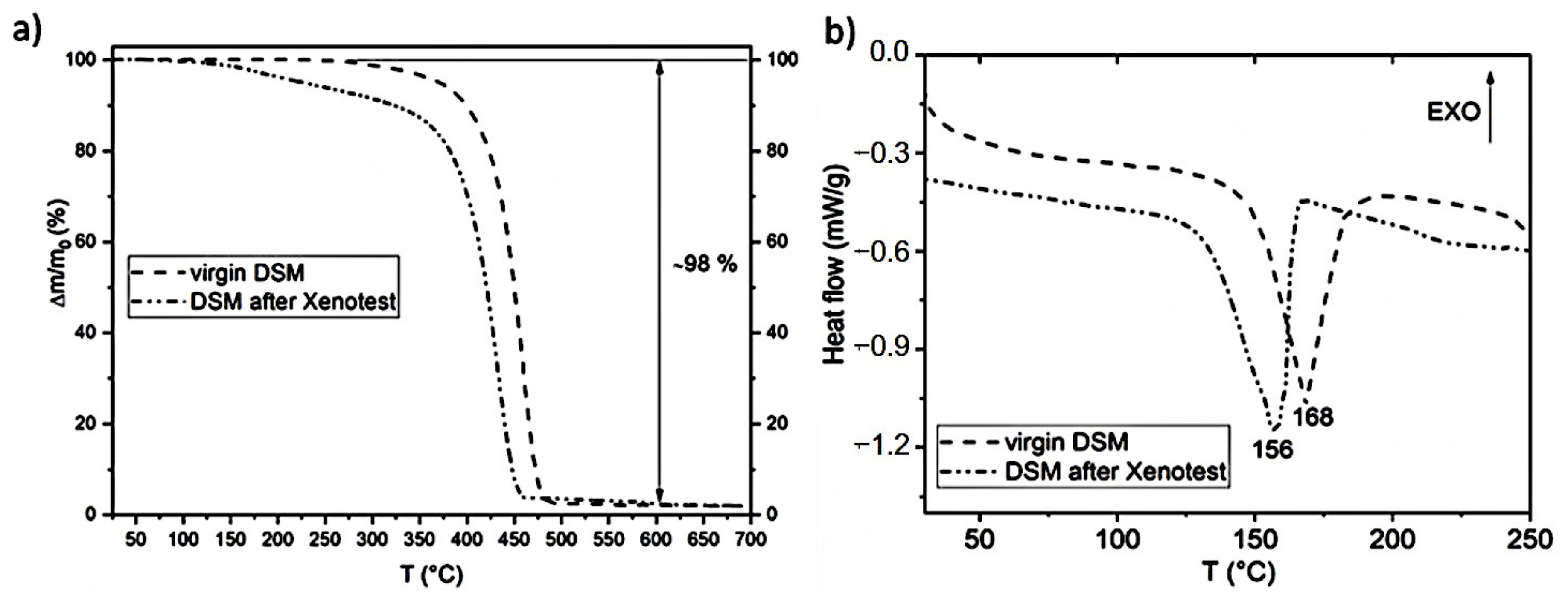 Sustainability 14 12625 g009