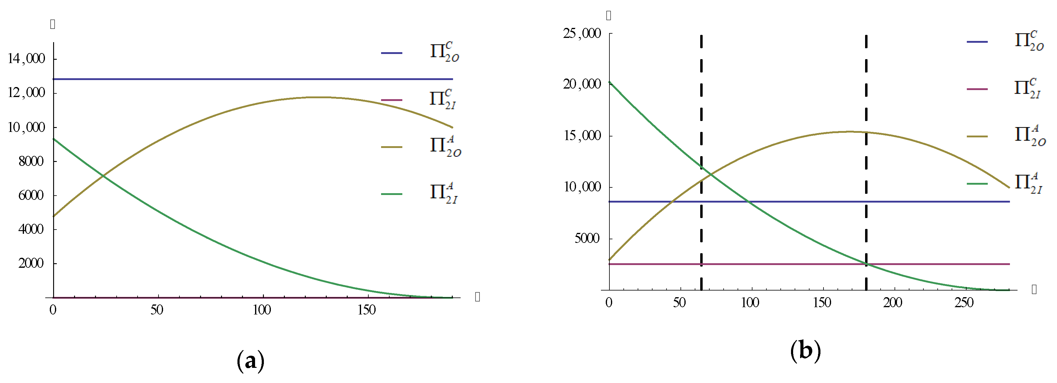 Sustainability 14 12632 g003
