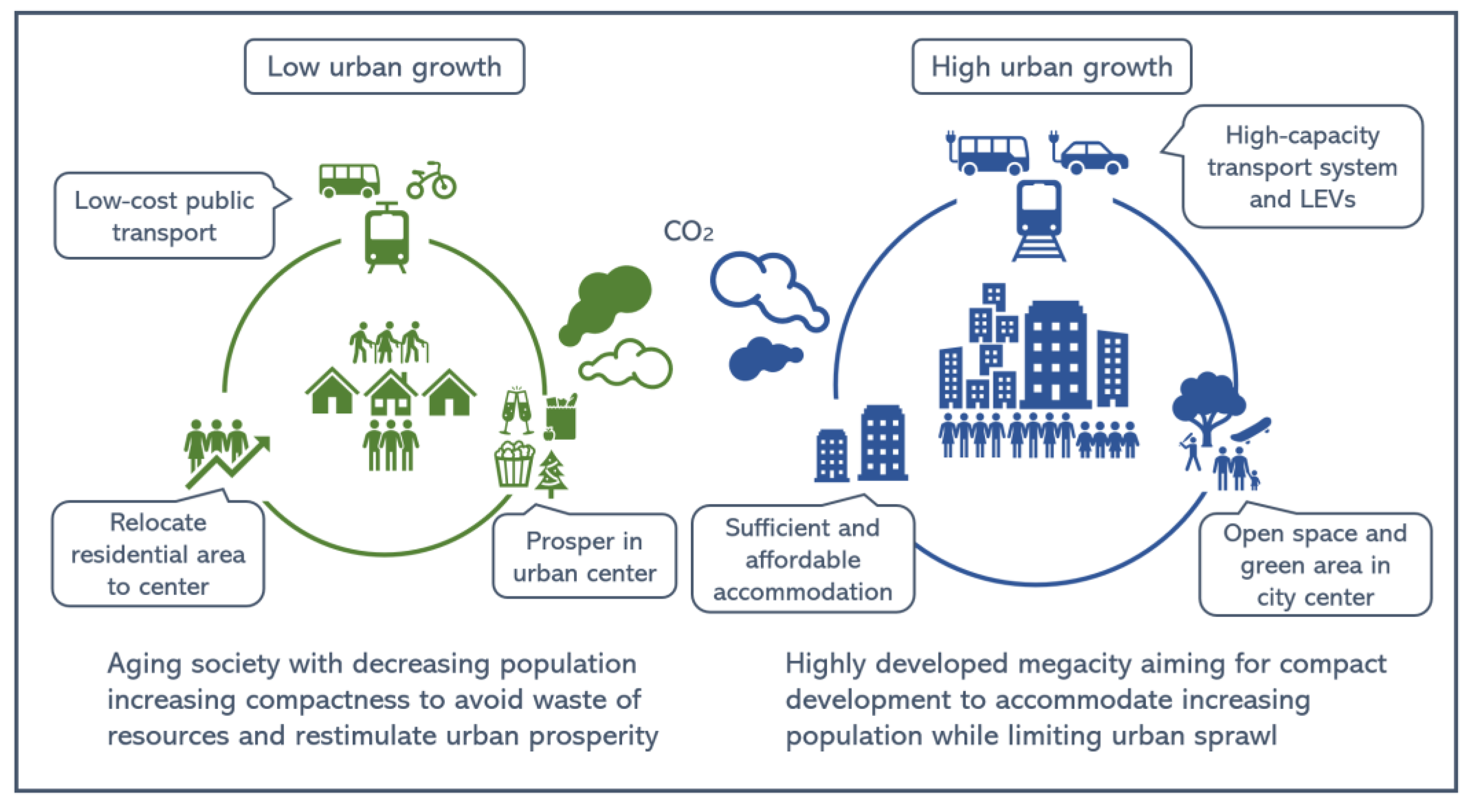 Sustainability 14 12634 g003